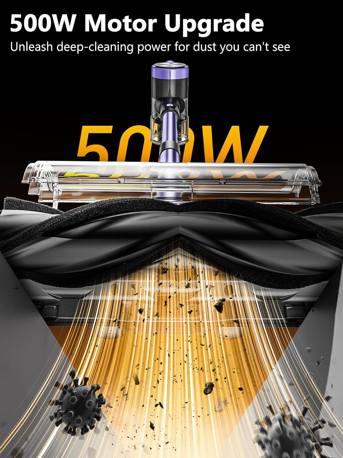 Cordless Vacuum Cleaner, 46Kpa/500W Stick Vacuum with 55 Mins Runtime, Self-Standing Vacuum Cleaner for Home, LED Display, Anti-Tangle Brush, Rechargeable Vacuum for Pet Hair, Carpet & Hard Floors