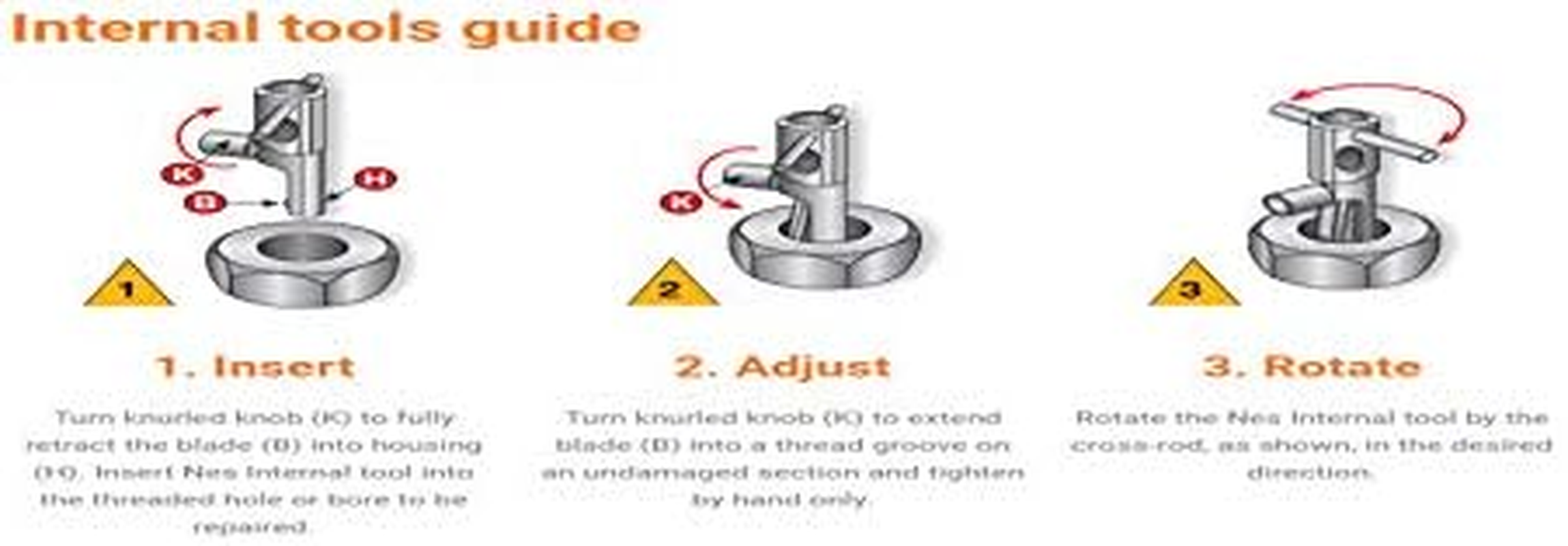 Nes Internal Thread Repair Kit, 5/16" to 1 1/4", 4-Piece, NES1008 image number 1