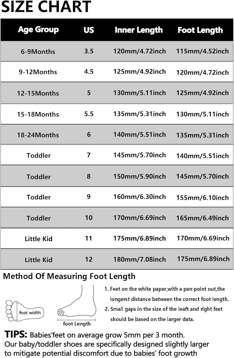 MORENDL Toddler Sneakers Baby Boys & Girls Barefoot Shoes Lightweight Breathable Walking Running Tennis Athletic Sport Shoes image number 2