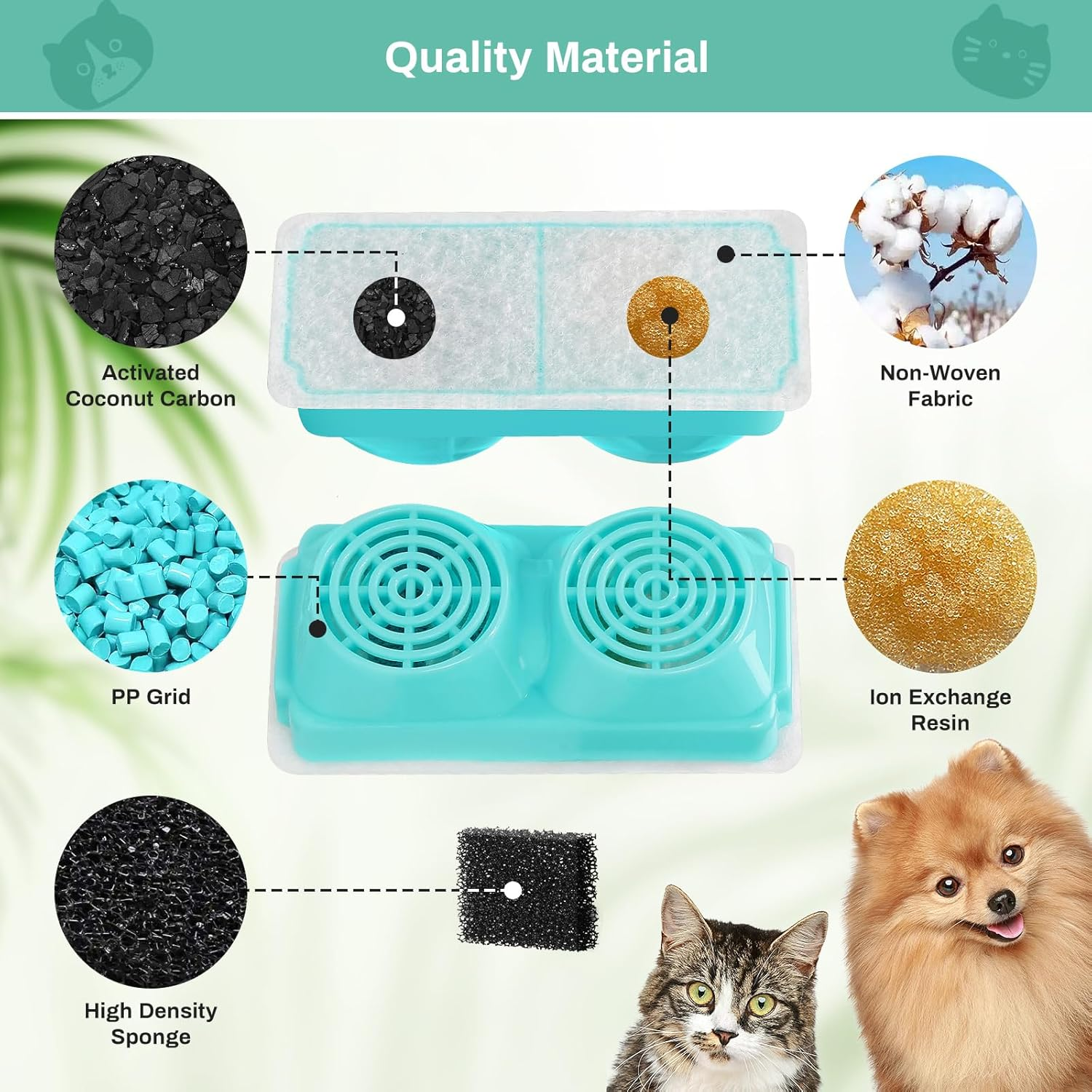 6 Pack Replacement Filters for 3.2L Cat Drinking Fountain, Multiple Filtration Cat Water Dispenser Filters, Pet Fountain Filters Replacement