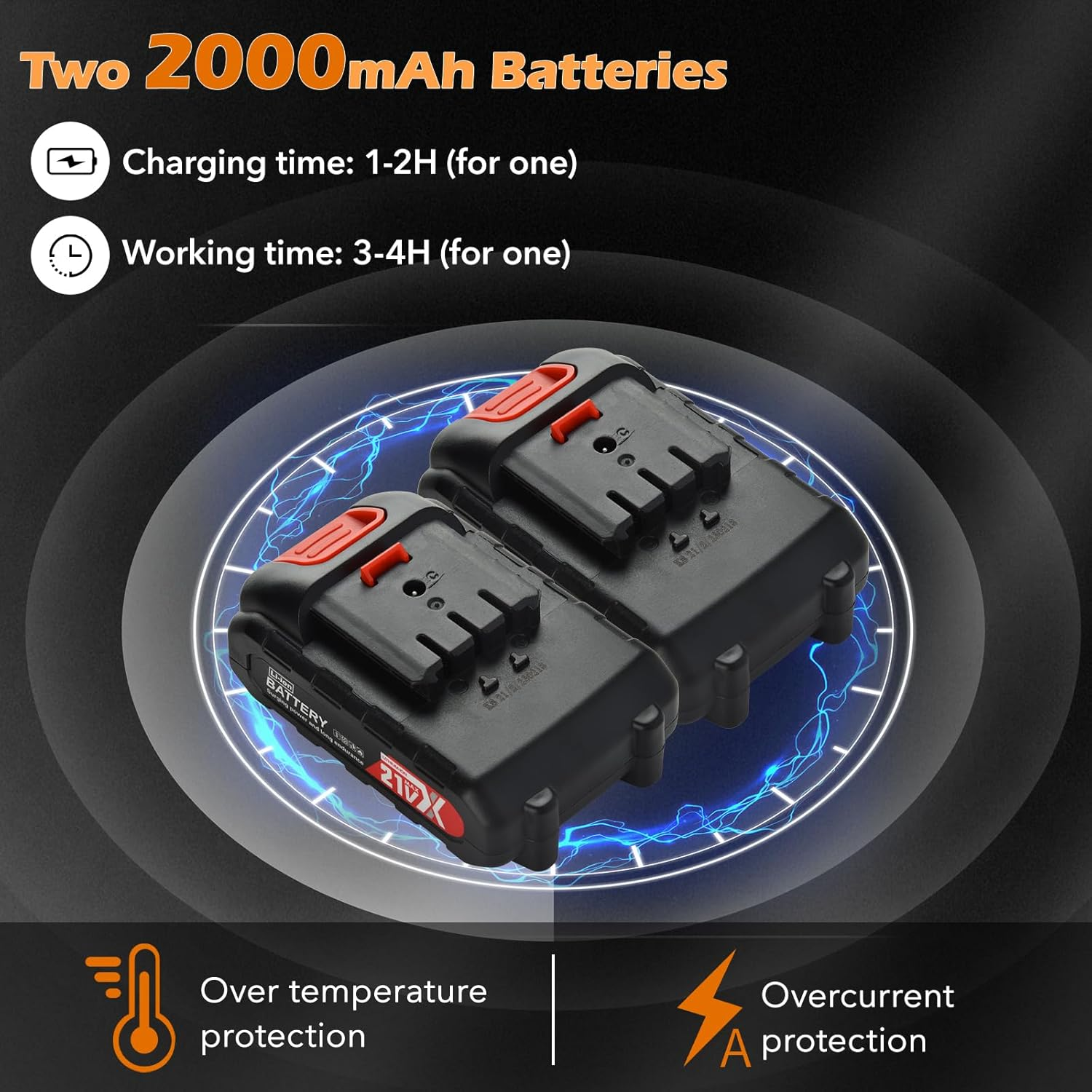 Electric Pruning Shears Cordless: Professional Gardening Scissors Heavy Duty with 2 X 2.0Ah Rechargeable Battery - 1.6 Inch (40Mm) Cutting Diameter - Tree Pruner for Garden Trees and Branches