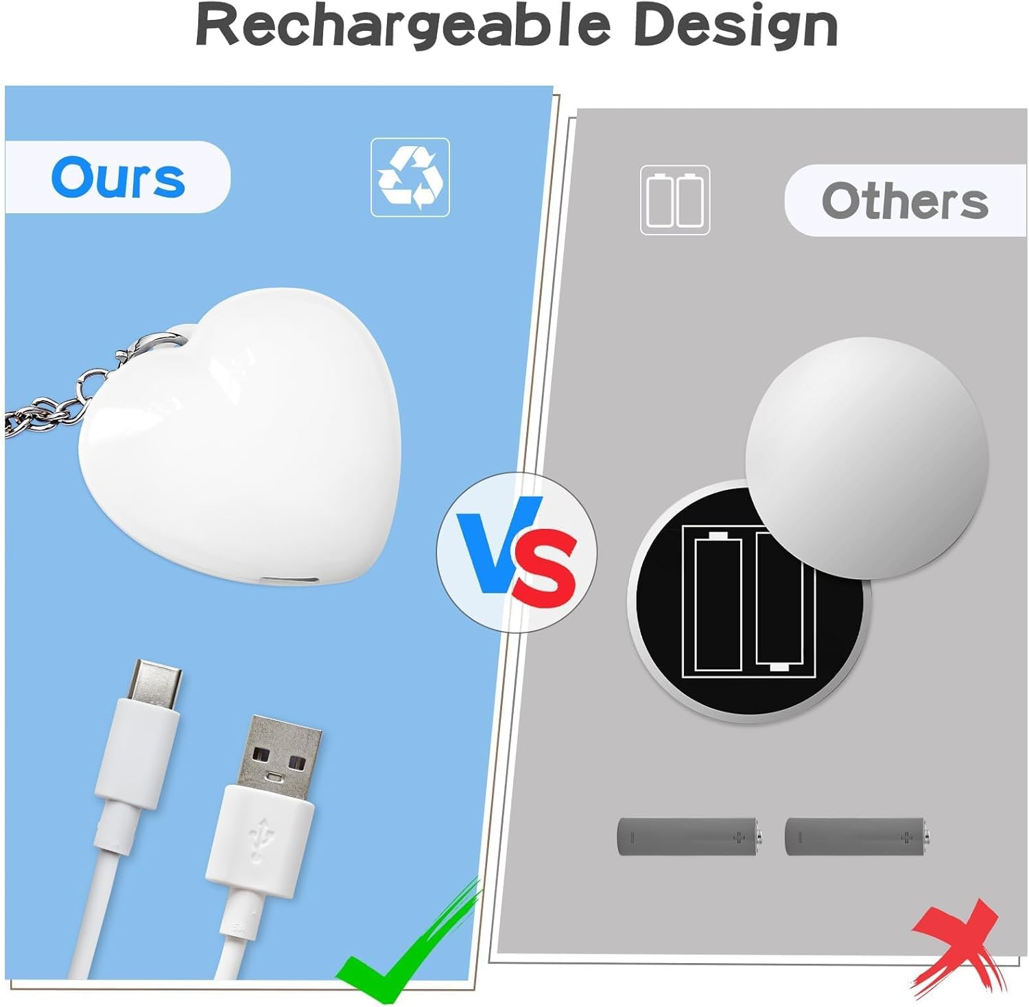 QFFAFAR 2 Pack Heart Purse Lights, Touch Activated Mini Night Light for Handbag Wallet Tote, Valentine'S Day Gift Women Girlfriend Wife image number 6