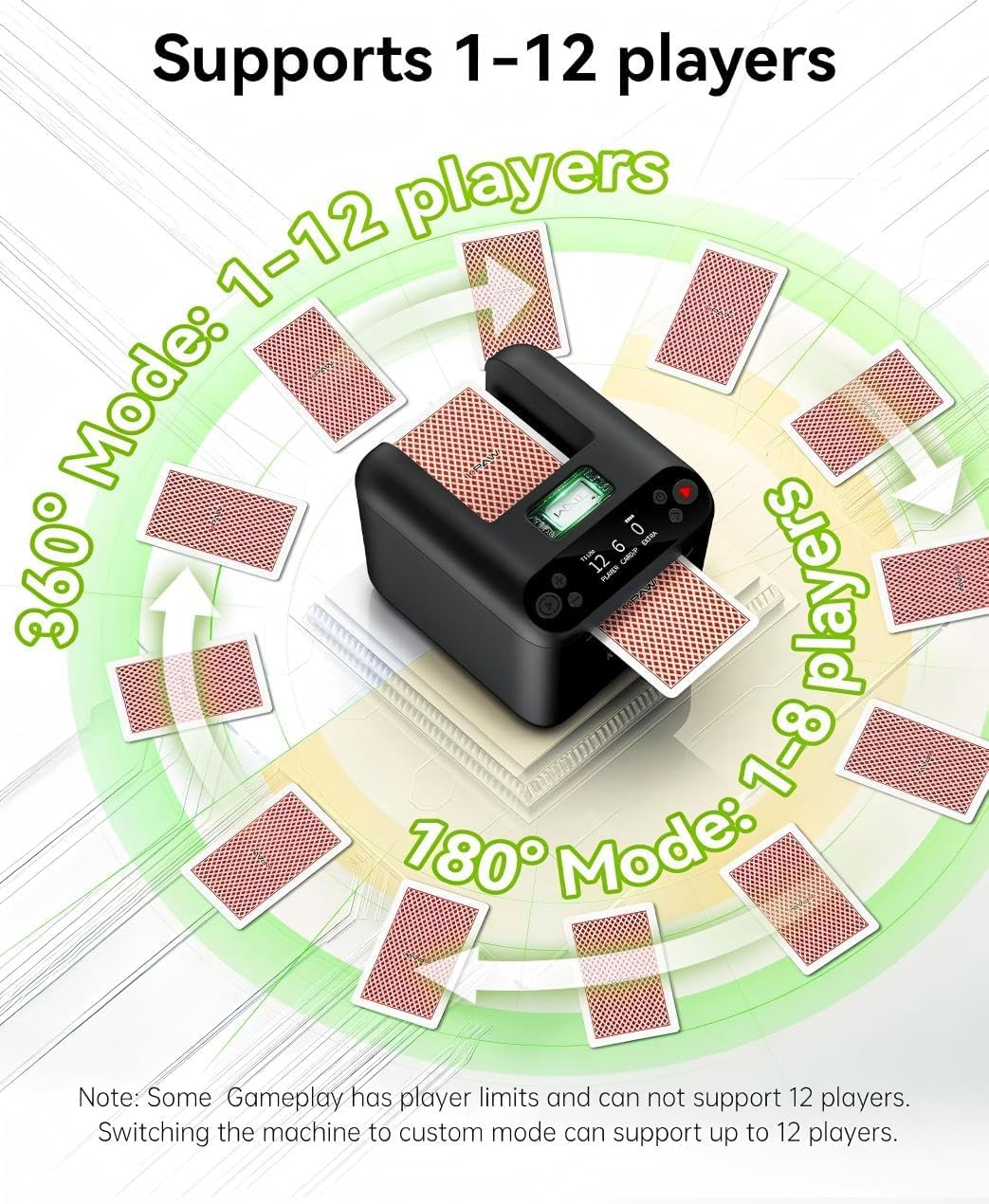 Automatic Card Dealer Machine- 3 Decks Capacity,With 4 Drawing Remotes,Adjustable for 1-12 Players,360&deg; 180&deg; Rotation, Supports Multiple Card Sizes Including Poker, Mahjong, Bridge, and Standard Cards image number 2