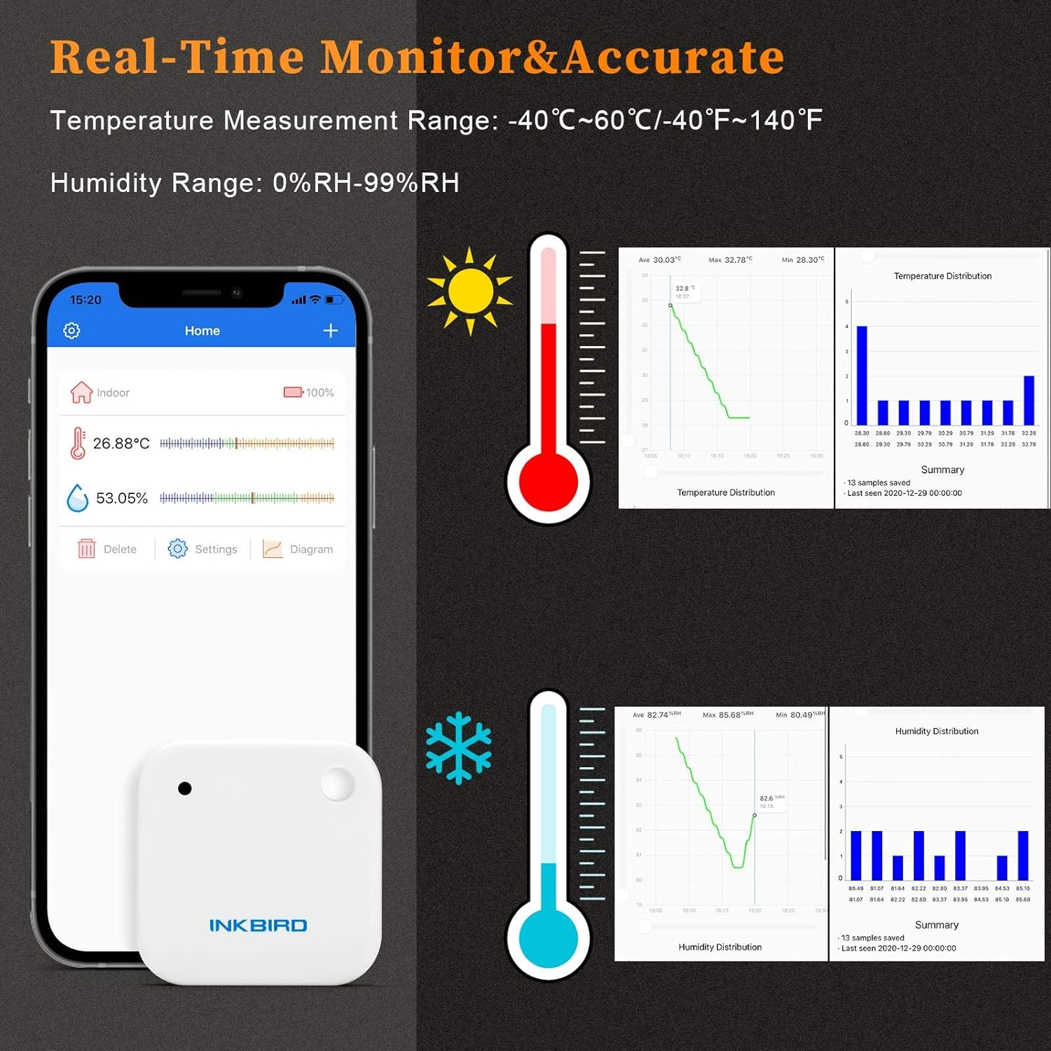 Inkbird Bluetooth Thermometer Hygrometer IBS-TH2 Smart Sensor with Alerts Calibration Interval Setting Graph&Data Export, Temperature & Humidity Data Logger for Food Reptiles Home Greenhouse image number 3