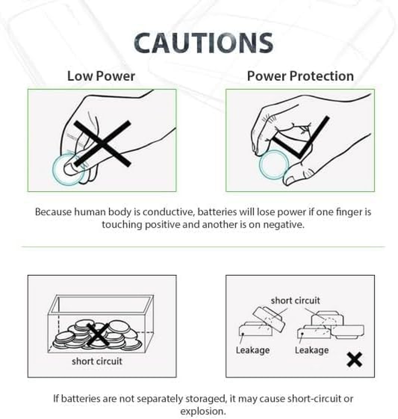 20Pcs CR2032 2032 Coin Button Cell Lithium Batteries Retail Pack Compliant with Coin Battery Safety Standards 2020