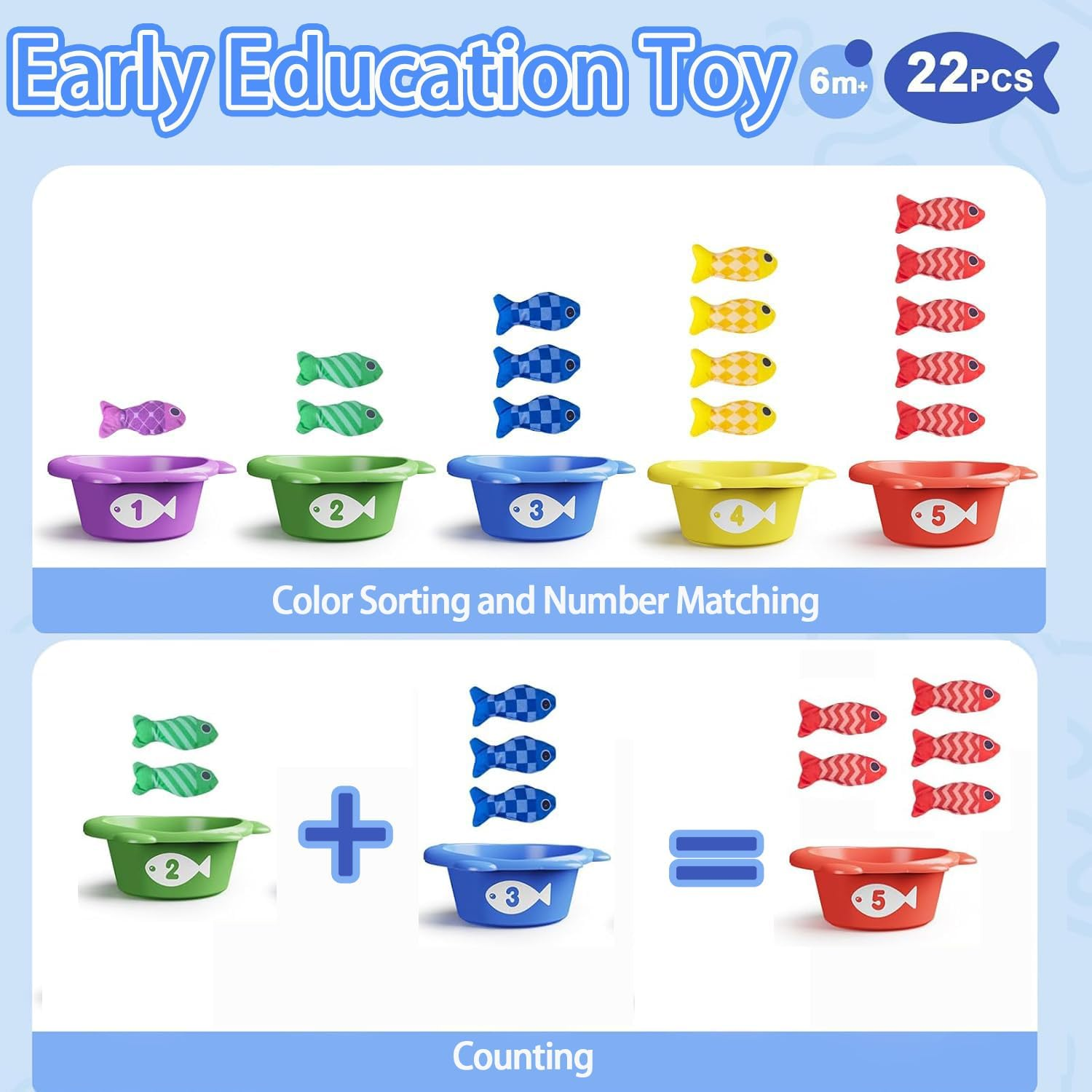 Montessori Toys for 1 Year Old Boy Girl, Cloth Fishing Game Baby Toys 6-12 12-18 Months, Toddlers'S Sensory Toy with Stacking Cups, Number Counting, Color Sorting image number 3