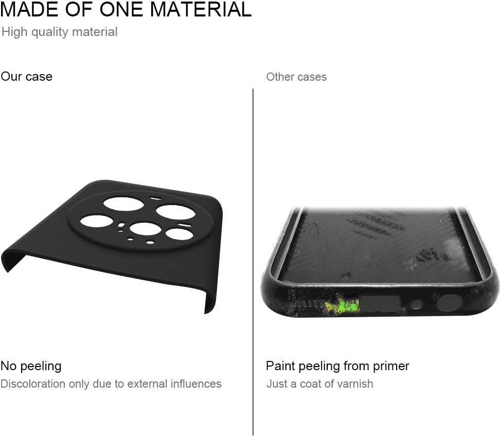 HSP Case for Xiaomi 15 Ultra [Dust-Repellent] Mobile Phone Case | Premium TPU Silicone Case Protective Case | Scratch-Resistant Shockproof Case with Drop Protection | Camera Protection Screen image number 2