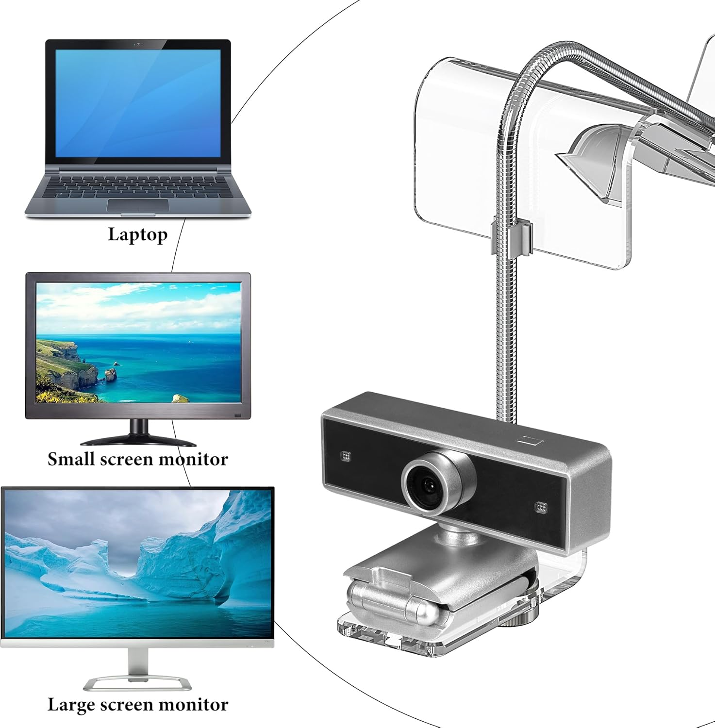 Geekria Acrylic Center Screen/Mid Webcam Stand, Place Webcam Anywhere on Monitor, Laptop Screen, Compatible with Logitech MX Brio, C920X, C922, C930 Webcams (Transparent) image number 5