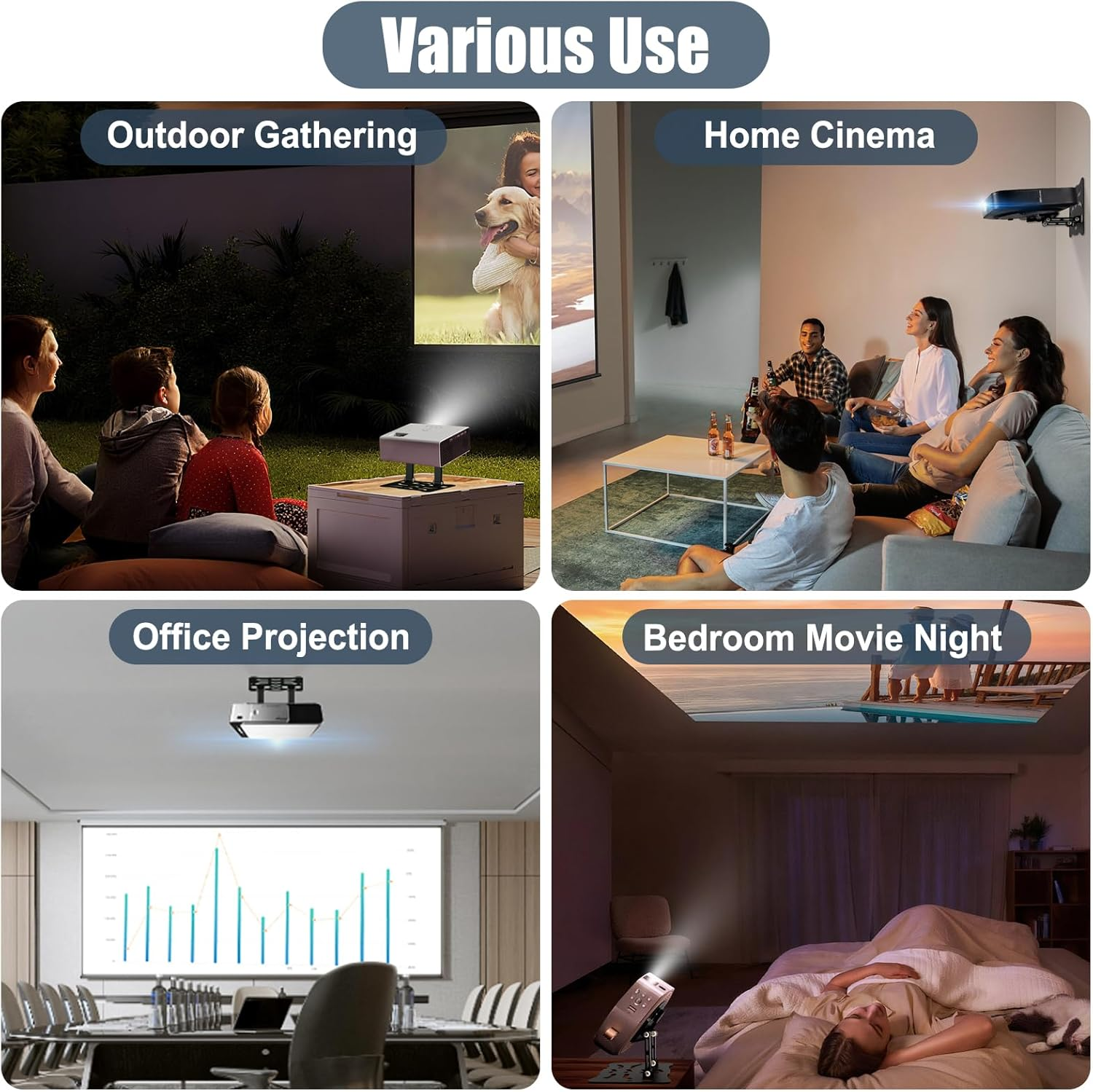 2-Be-Best Adjustable Projector Stand, 3-In-1 Desk/Wall/Ceiling Mount with 180&deg; Dual-Axis Rotation, Carbon Steel Desktop Projector Mount, Universal 1/4" Screw, Compatible with Most Projectors