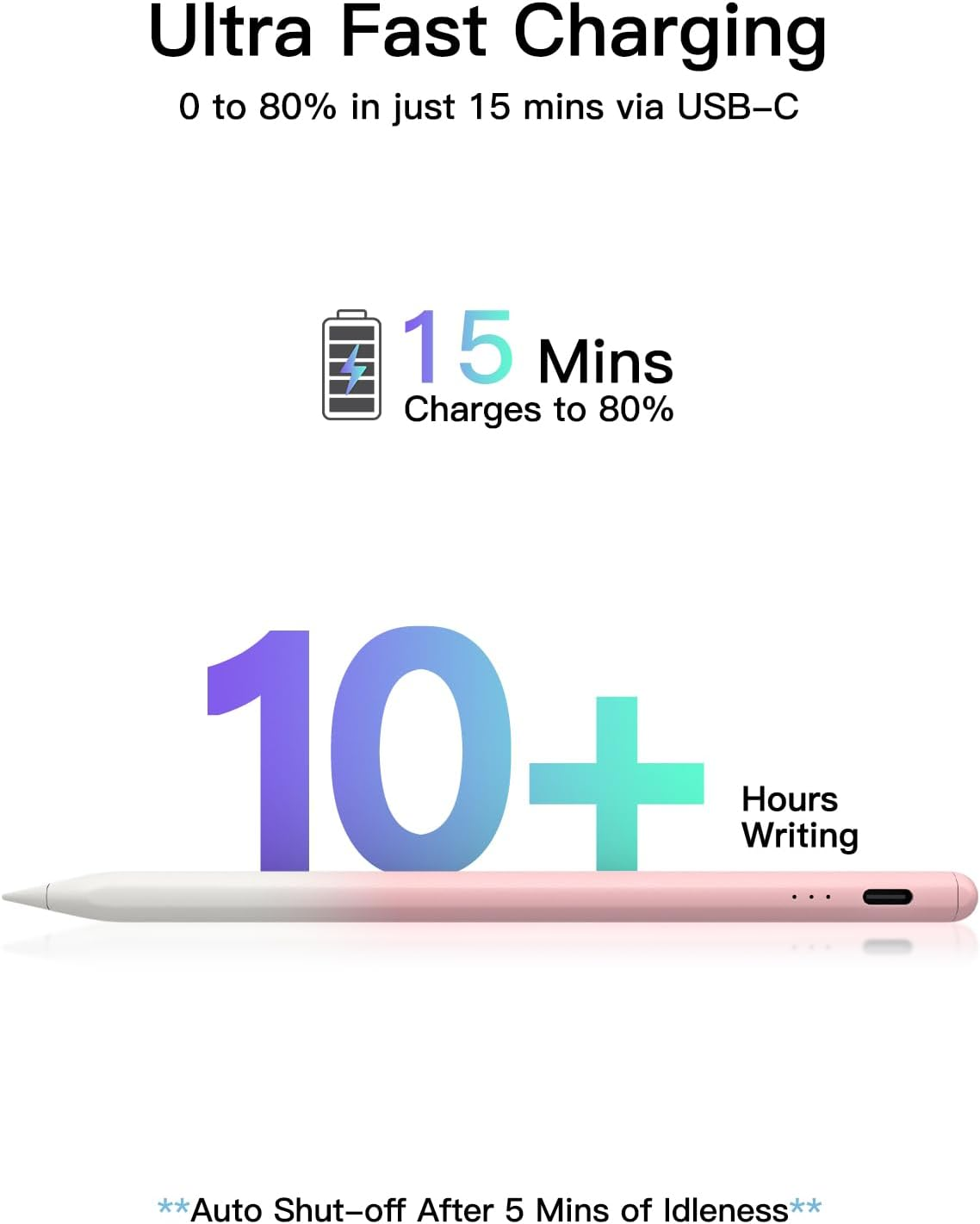 Stylus Pen for Ipad 2018-2025, USB-C Fast Charging Pencil, Pixel-Perfect Tilt Sensitivity for Ipad 11/10/9/8/7/6/A16, Ipad Mini 7/6/5, Ipad Air M3/M2 11"/13"/5/4/3, Ipad Pro M4 13"/12.9&Prime;/11&Prime; (Pink) image number 2