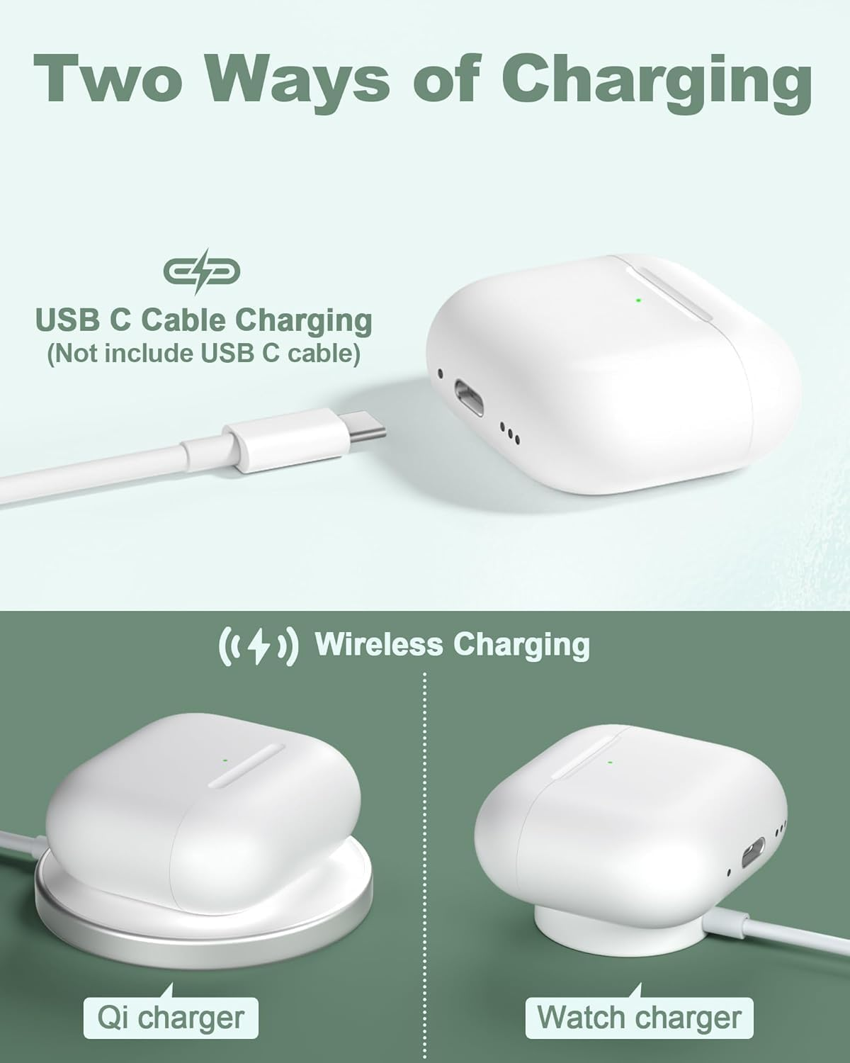 Wireless Charging Case Compatible with Airpods 4Th Generation, USB-C Port with Airpods 4 Charging Case Replacement,No Airpod 4Th image number 3