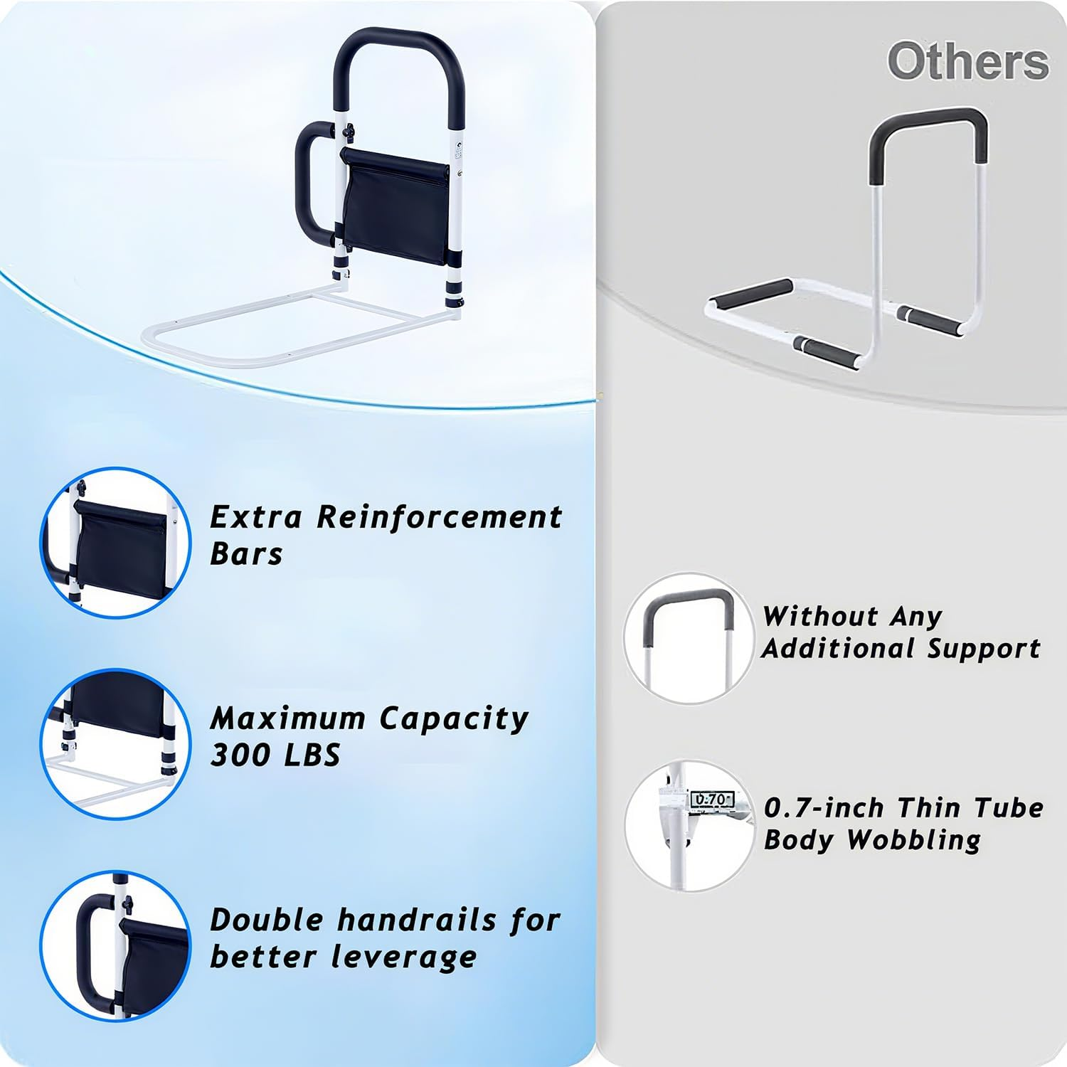 Bed Rails for Elderly Adults Safety, Bed Assist Rail with Dual Grab Handles for Seniors, Non-Slip Ergonomic Handle, 300Lb Weight Capacity, Storage Pocket, Fits Twin/Full/Queen/King