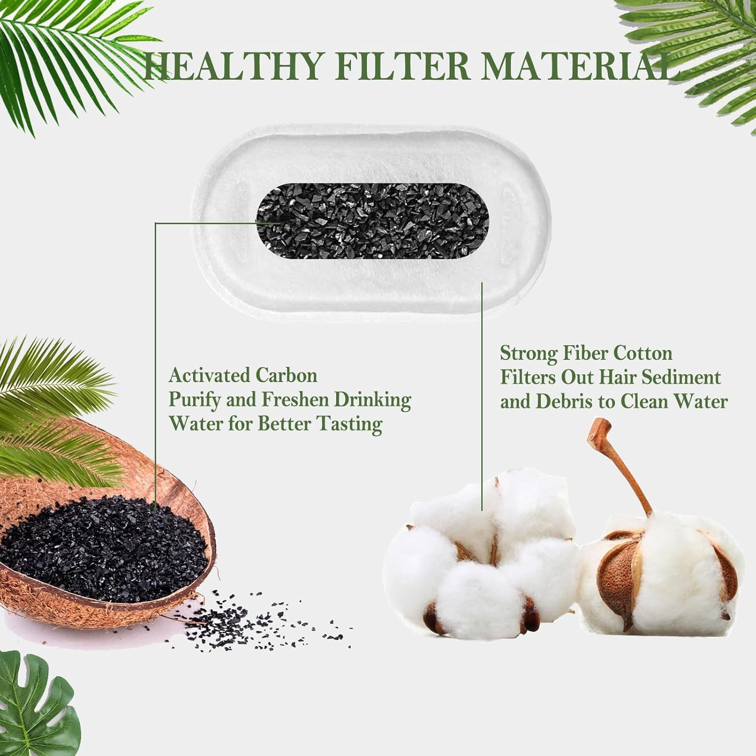 Cat Water Fountain Filters 8 Pack, Pet Fountain Replacement Filters for Stainless Steel 67Oz/2L&108Oz/3.2Lcat & Dog Water Fountain, Pet Water Fountain Filters, 4 Cat Fountain Filters with 4 Sponges image number 2