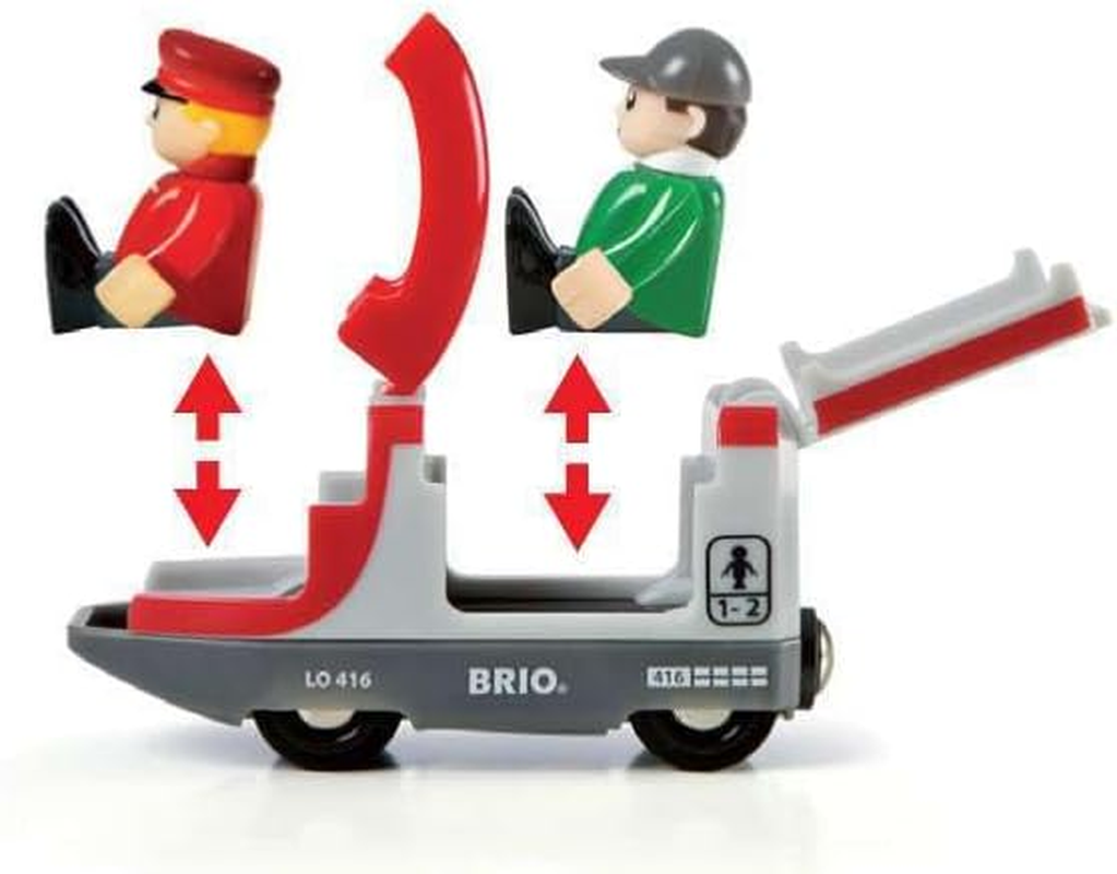 BRIO World 33505 &ndash; Travel Train, 5-Piece Wooden Toy Train Set, Railway Toy for Kids, Ages 3+ image number 3