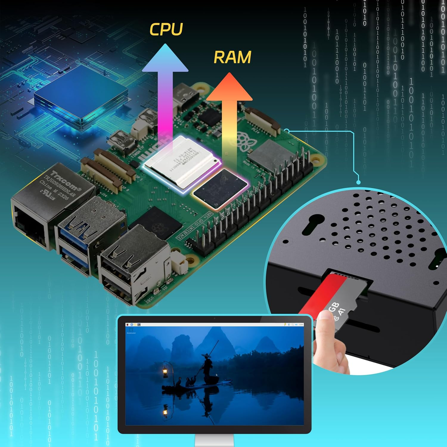 Irasptek Starter Kit for Raspberry Pi 5 16GB Ram-Pre-Loaded with 256GB Edition Raspberry Pi OS (Aluminum Case) image number 4
