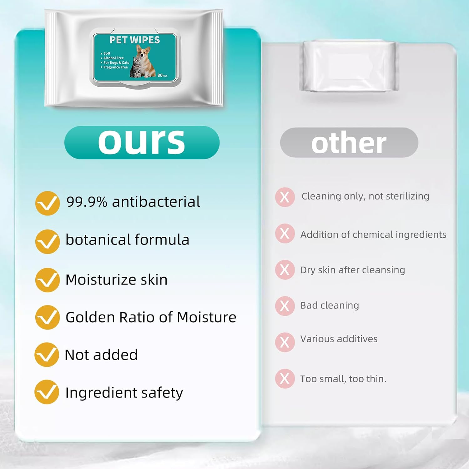 Pet Hypoallergenic Wipes,Extra Thick Dog Wipes for Cleaning Pet'S Paws,Ears,Butt,Face and Eyes,Portable Organic Paw Wipes for Dogs,Ideal for Home or Trave (320 Count (Pack of 4)) (White) image number 4