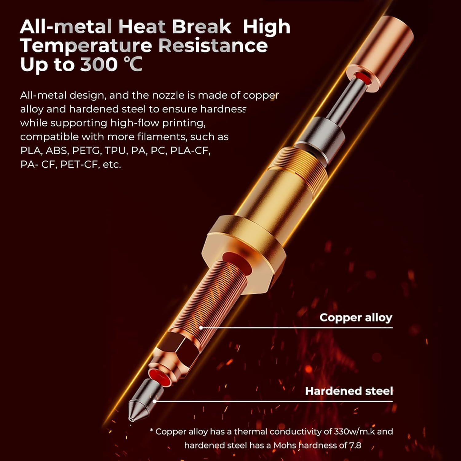 Official K1/K1 Max Ceramic Heating Block Kit, Supports 300&deg;C High Temperature and High-Speed Printing,Compatible with K1 Max/ K1 3D Printer image number 4