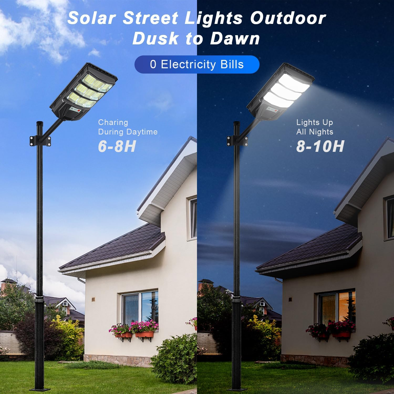 Solar Street Lights Outdoor, 1200W LED Solar Parking Waterproof Light with Motion Sensor Remote Control, 7000K Dusk to Dawn LED outside Security Flood Commercial Lighting for Yard, Parking Lot