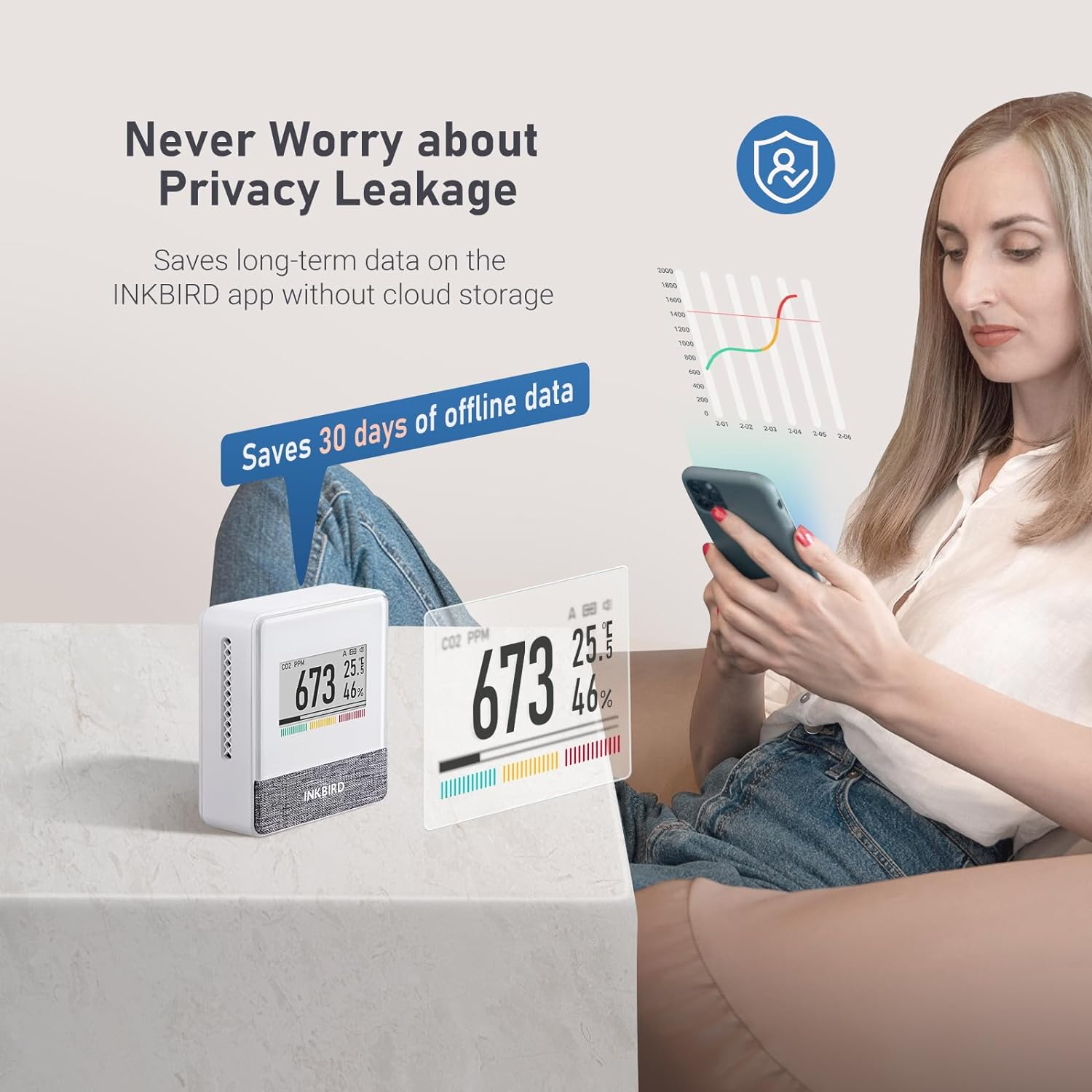 INKBIRD Smart Indoor Air Quality Monitor IAM-T1, Electronic Ink Display, CO2 Level Indication, App Monitor Temperature Relative Humidity Air Pressure, 4 Years Battery Life for Home Office School Cafe image number 5