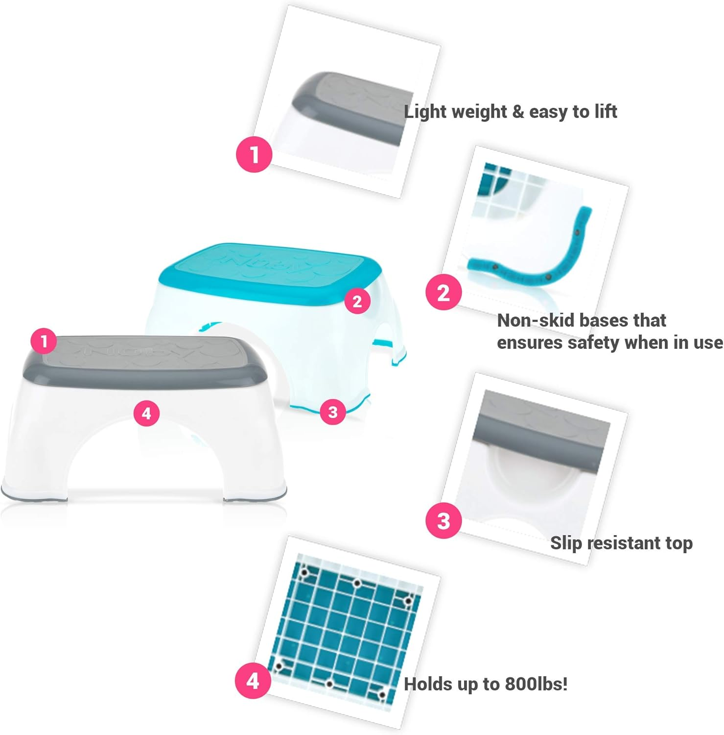 Nuby Step up Stool, Aqua