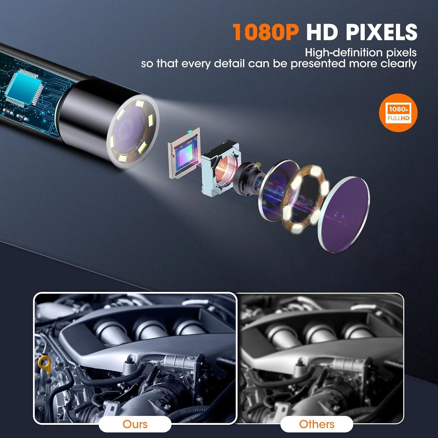 Endoscope Camera with Light, 4.3'' IPS Screen Inspection Camera, 1080P HD Digital Borescope, No App No Wifi Inspection with 8 Adjust LED Lights, IP67 Semi-Rigid Cable Waterproof Drain (16.4Ft/ 5M) image number 1