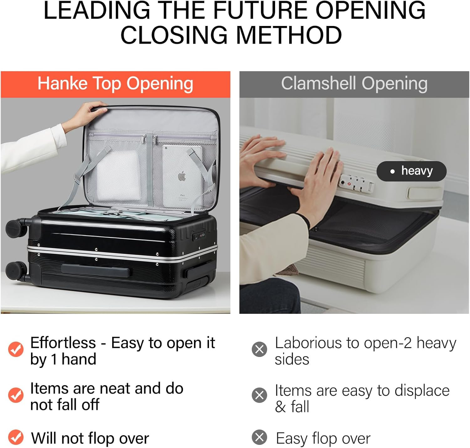 Hanke Cabin Suitcase Front Opening, Black, Front Opening 20-Inch, Hand Luggage