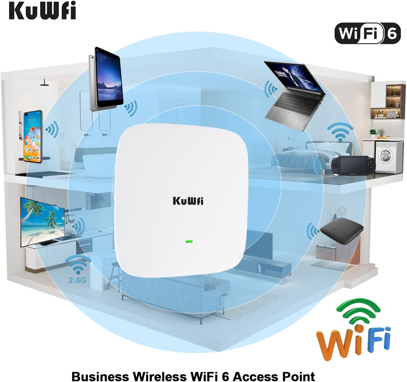 Kuwfi AX1800 Wifi6 Dual-Band Ceiling Wireless Access Point with 1800Mbps Wifi Speeds/Uplink Gigabit Ports/Ethernet Support for Access Points/For POE Switches/Commercial/Malls/Large Dense Spaces image number 5