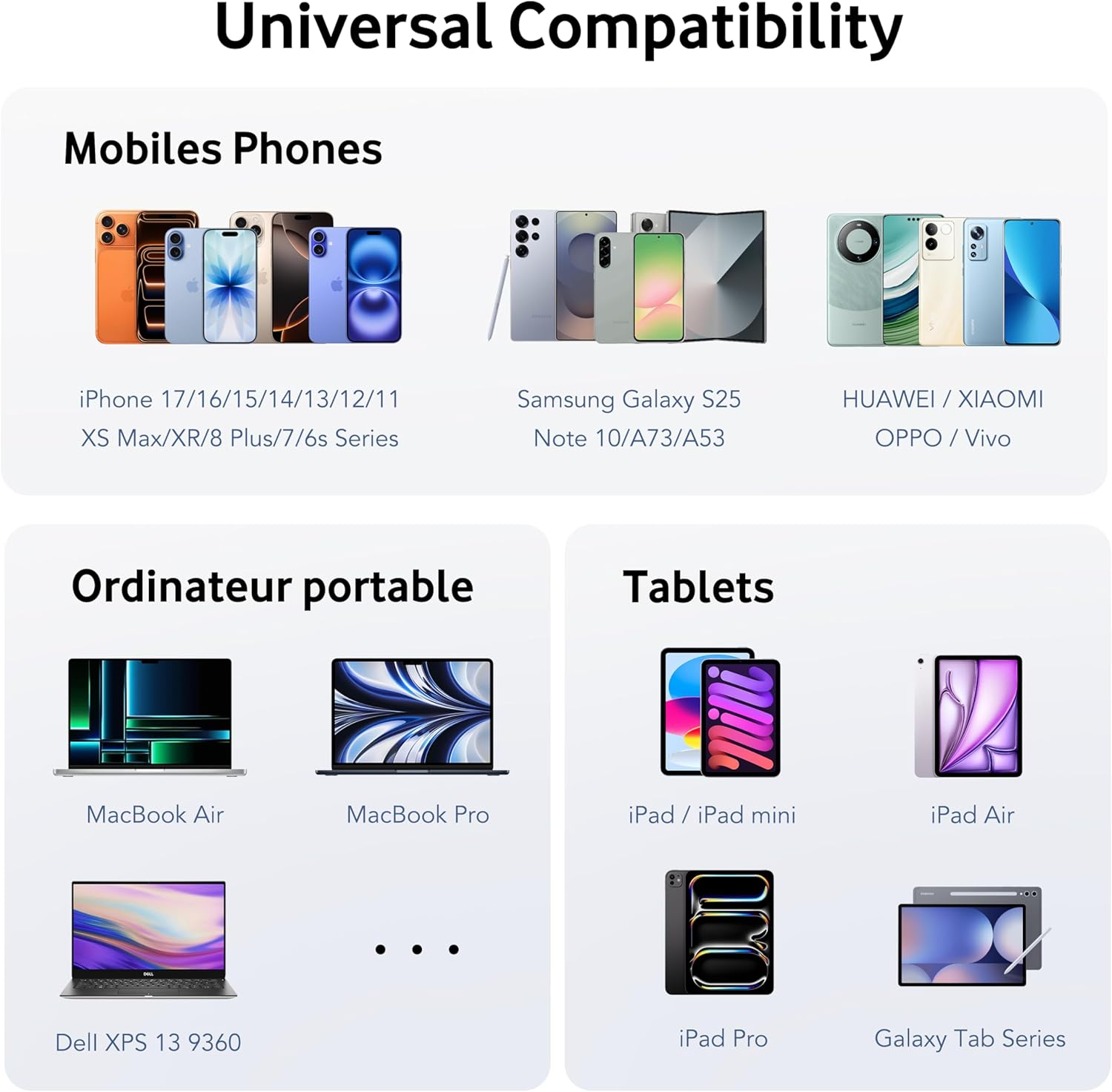 200W USB C Charger, Multi-Port Charging Hub, Gan & Portable Charger Station, Laptop Power Adapter for Macbook Air Pro, Ipad, Iphone 17 16 15 14, Samsung Galaxy, Google Pixel,Motorola,Steam Deck