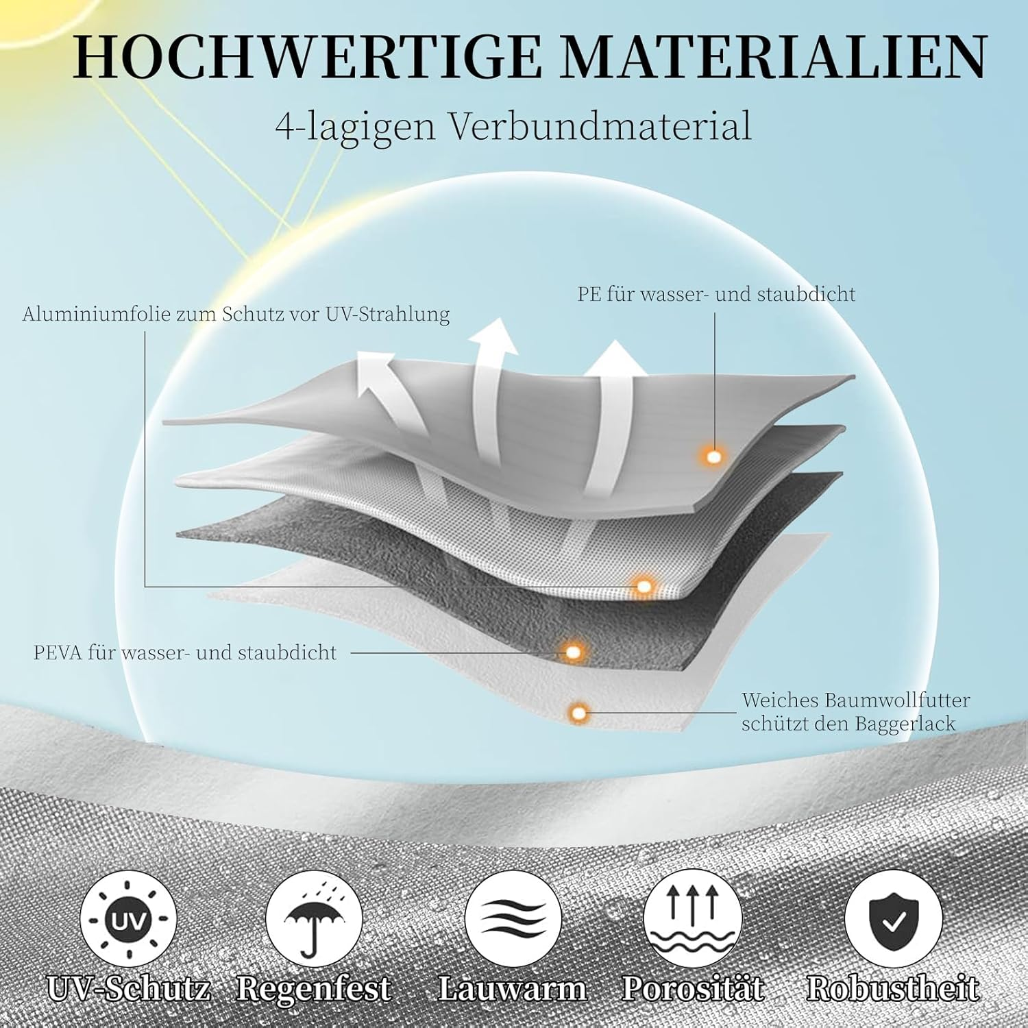 Mini Excavator Cover, Excavator Protective Cover, All-Round Protection, Abrasion-Resistant, Durable, Scratch-Resistant, Waterproof, Uv-Resistant, Tarpaulin for Excavators 800 Kg - 1800 Kg, Grey image number 4