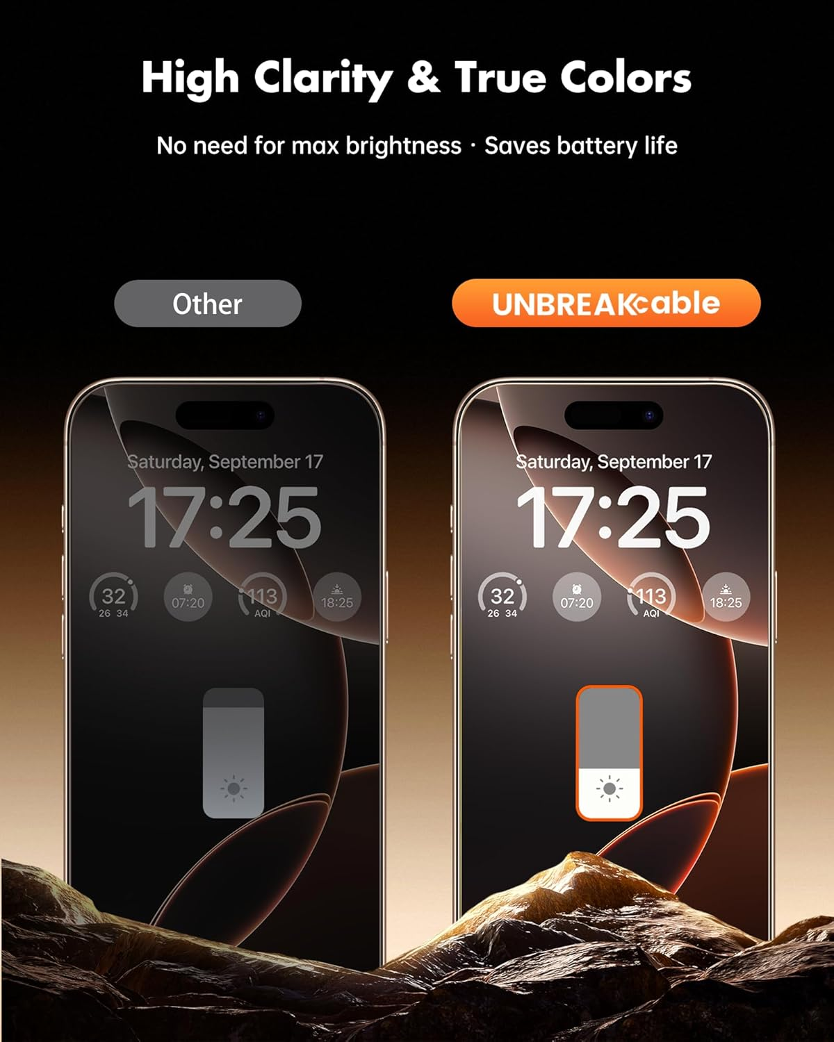 Unbreakcable Privacy Screen for Iphone 16 Pro, 3 Pack Screen Protector with [25&deg; Anti-Spy] [Easy Installation with Frame][99.99% HD Clear] [9H Hardness] [Anti-Fingerprint] Compatible with 6.3 Inch image number 5