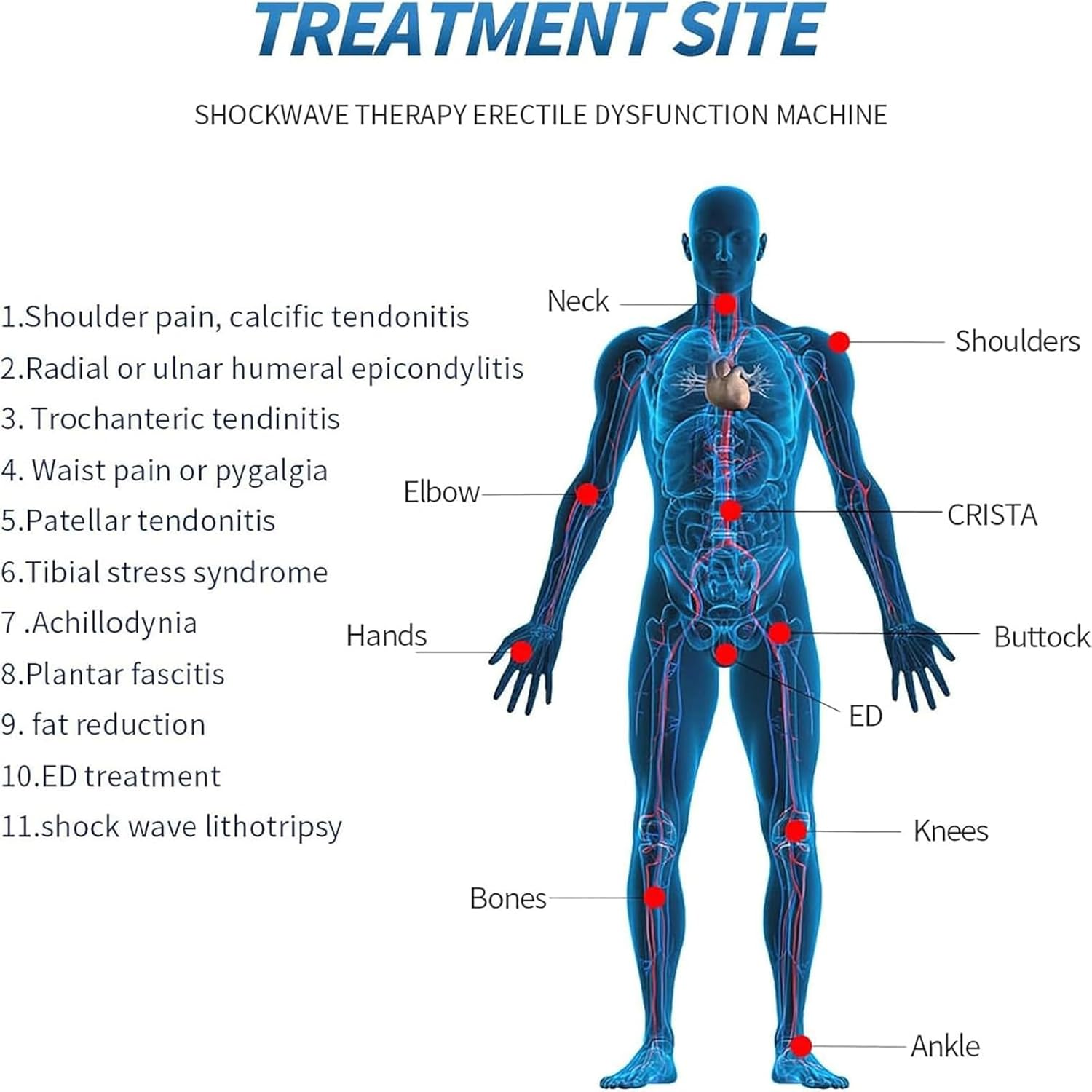 Extracorporeal Focused Shockwave Therapy, ED Shock Wave Machine with 7 Probes, Adjustable 60~200MJ Energy, Deep Muscle Massager, Non-Invasive, for Relieve Human Body Pain, Boost Metabolism image number 5