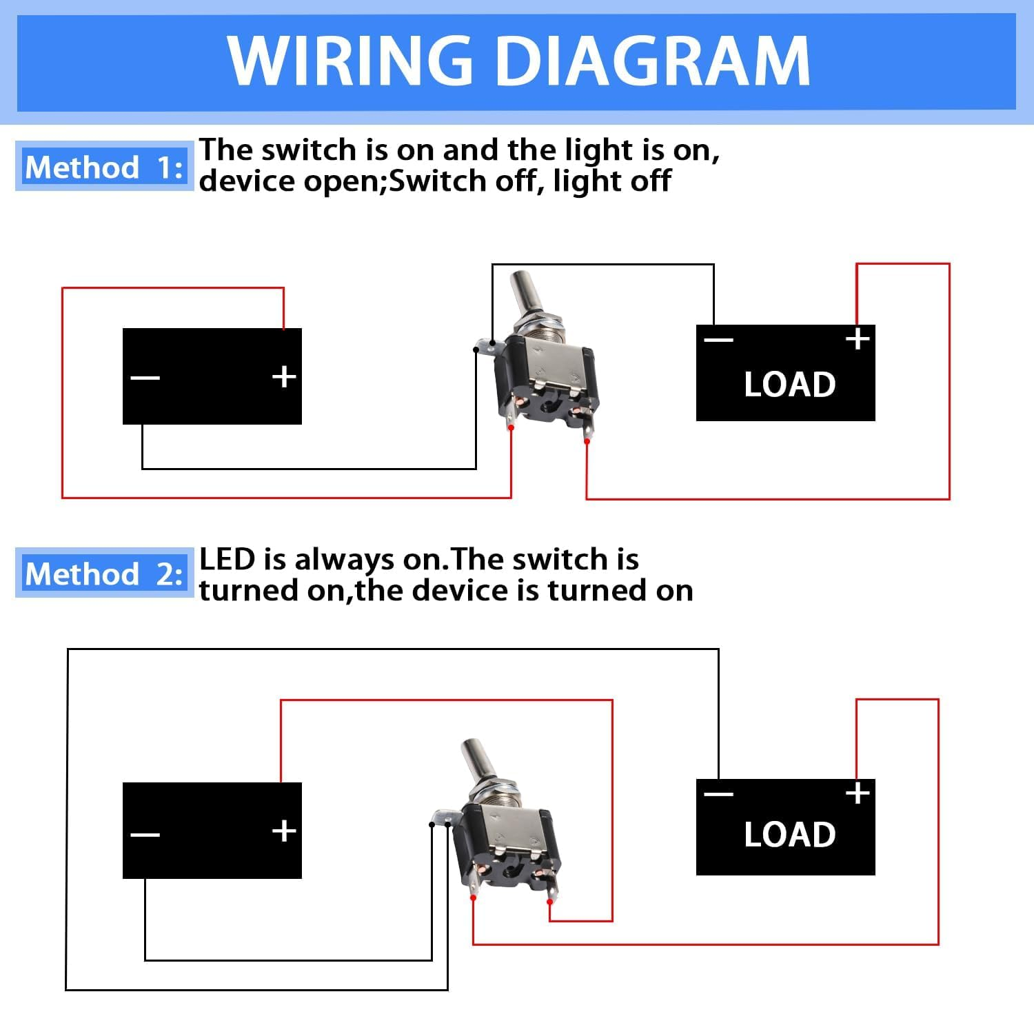 Aikoolwer Toggle Switches 12V 20A 5Pcs Heavy Duty SPST on off Racing Green LED Light Illuminated 3Pin with Waterproof Safety Cover Automative Auto image number 1