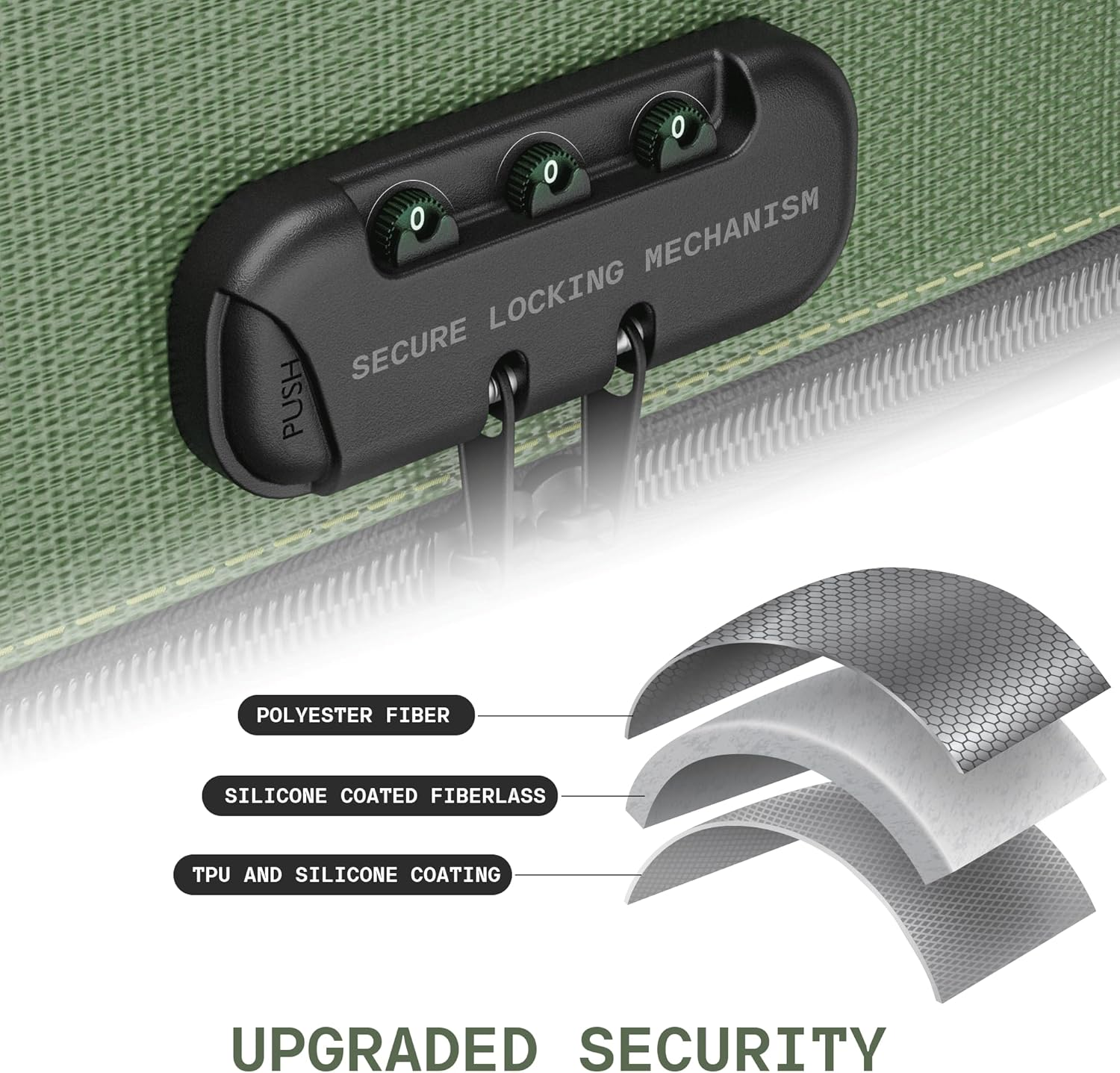 Revolex Waterproof Document Bag &ndash; Fireproof A4 Document Organizer & Storage Folder for Important Papers with 20 Pouches, Secure Bag Case with Lock for Home and Office Use image number 6