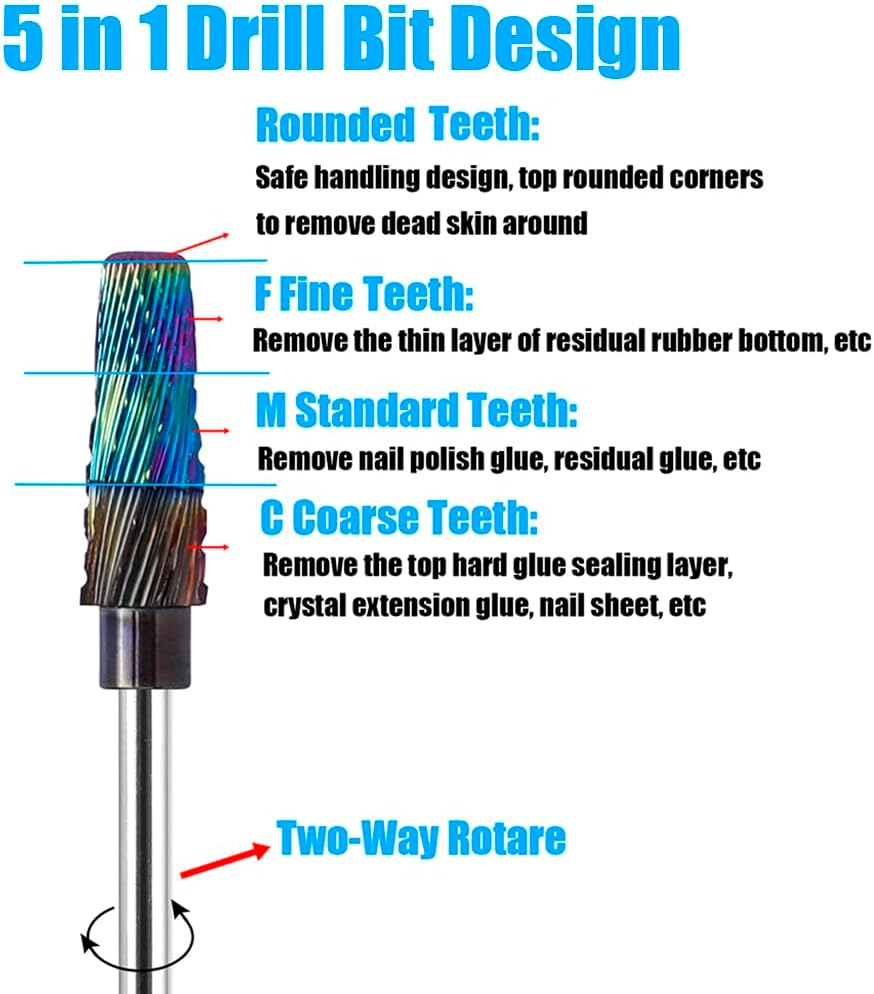 Yakamoz 5 in 1 Nail Drill Bit, 3/32" Shank Multifunctional Replacement Tungsten Steel Nail File Bits Remove Acrylic Hard Gel Nail Polishing Head for Electric Manicure Pedicure Drill Machine image number 4