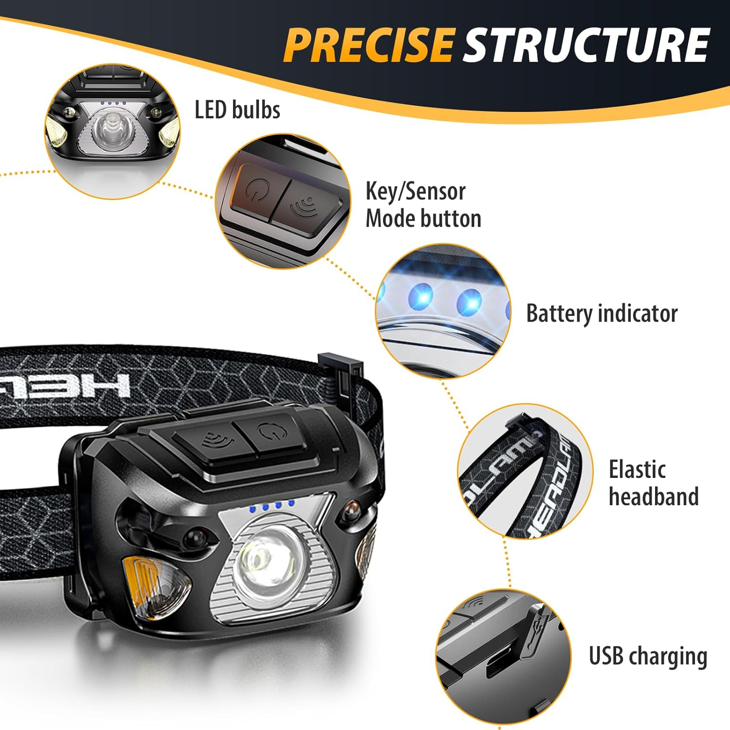 Headlamp Head Torch Rechargeable, Lightweight Bright Led, Super Bright Waterproof LED Headlamp with Red Warning Lights, 6 Lighting Modes, 30 Hours Runtime Flashlight for Cycling Running Camping image number 5