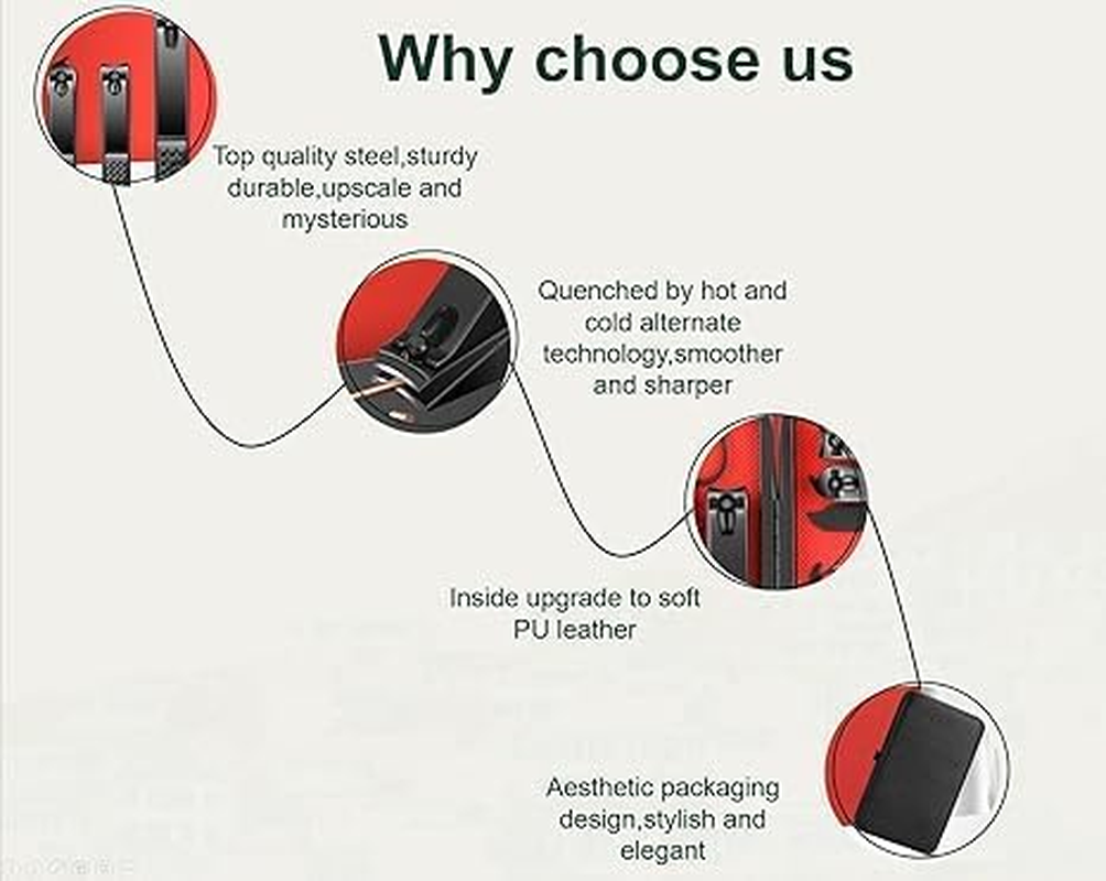 Manicure Kit, Manicure Set, Mens Grooming Kit, Nail Care Set, Manicure Kit for Men and Women, Nail Kit,Grooming Kit,Manicure Set Nail Clippers File,Nail Clipper Set,Gifts for Men(18Pcs) image number 5