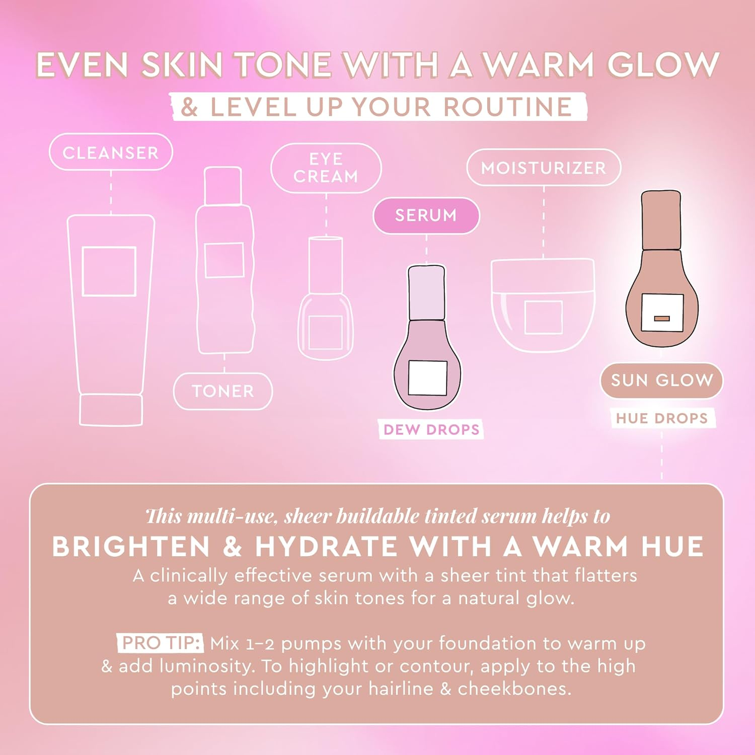 Glow Recipe Watermelon Glow Niacinamide Hue Drops Sun Glow Serum image number 5