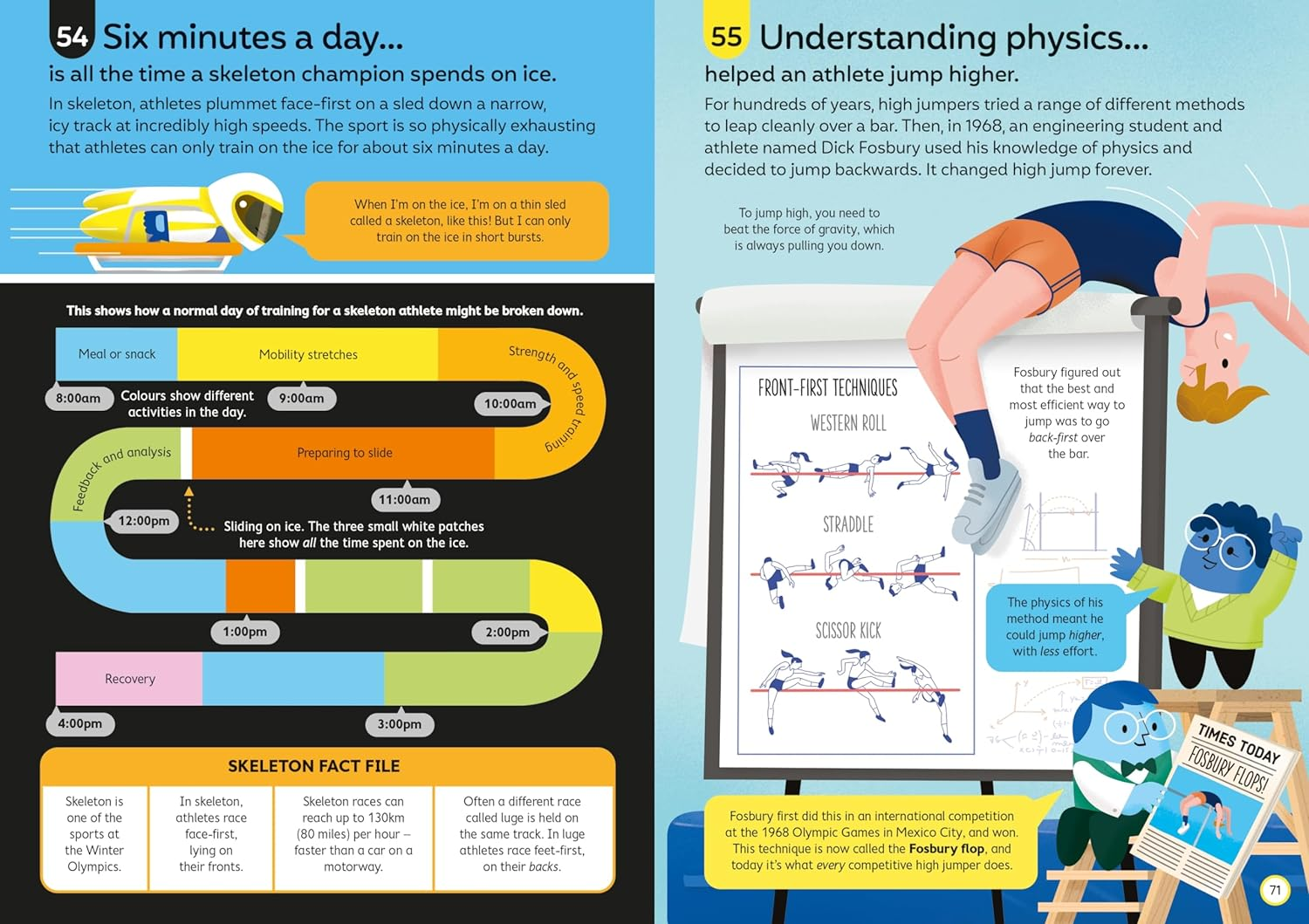 100 Things to Know about Sport image number 5
