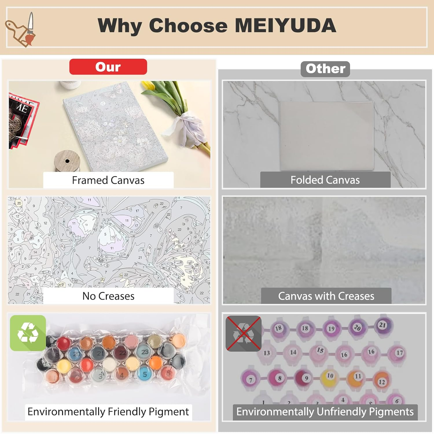 MEIYUDA DIY Paint by Numbers for Adults with Frame Flower, Paint by Numbers Kits Butterfly, Arts and Crafts for Beginner, Paint by Numbers Acrylic Pigment Drawing Paintwork Wall Art 30X40Cm - 02-Florid image number 3