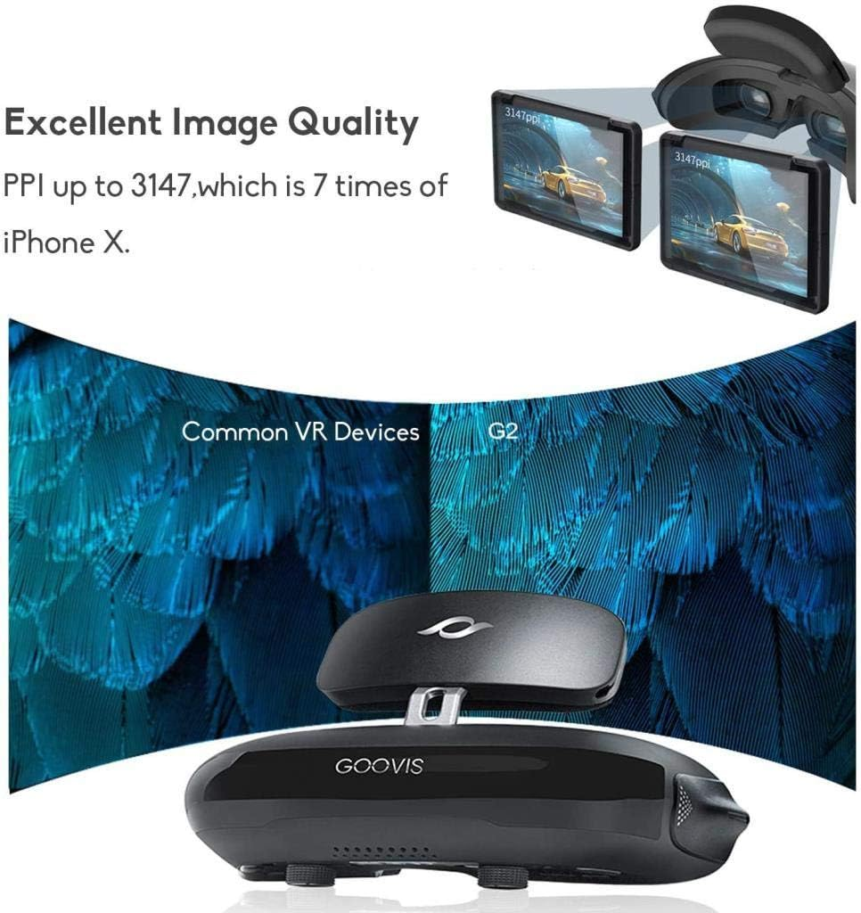 GOOVIS G2 with 1920X1080X2 HD Screen, 3D Theater Goggles Viewer Meta -Universe None VR HMD Monitor Support 4K Blue-Ray,Connected to Various Media Sources Directly image number 3