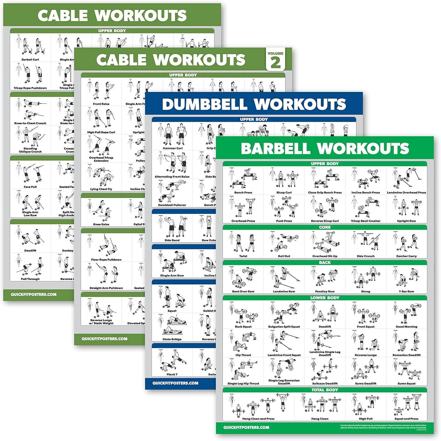 4 Pack - Cable Machine Workout Posters Volume 1 & 2 + Dumbbell Exercises + Barbell Exercises (LAMINATED, 18" X 24") image number 6