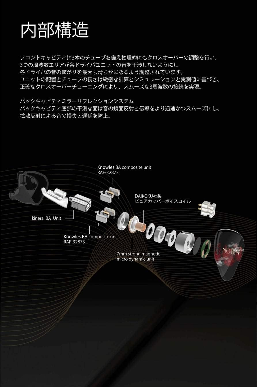 Kinera Imperial Norn Red Small image number 3