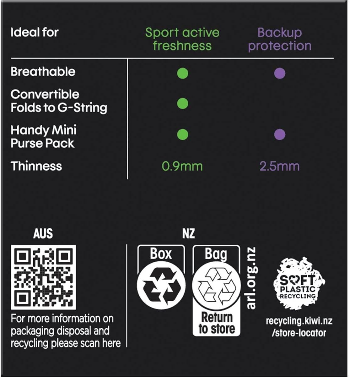 U by Kotex Standard Designer Protect Liner Pads (Pack of 30)