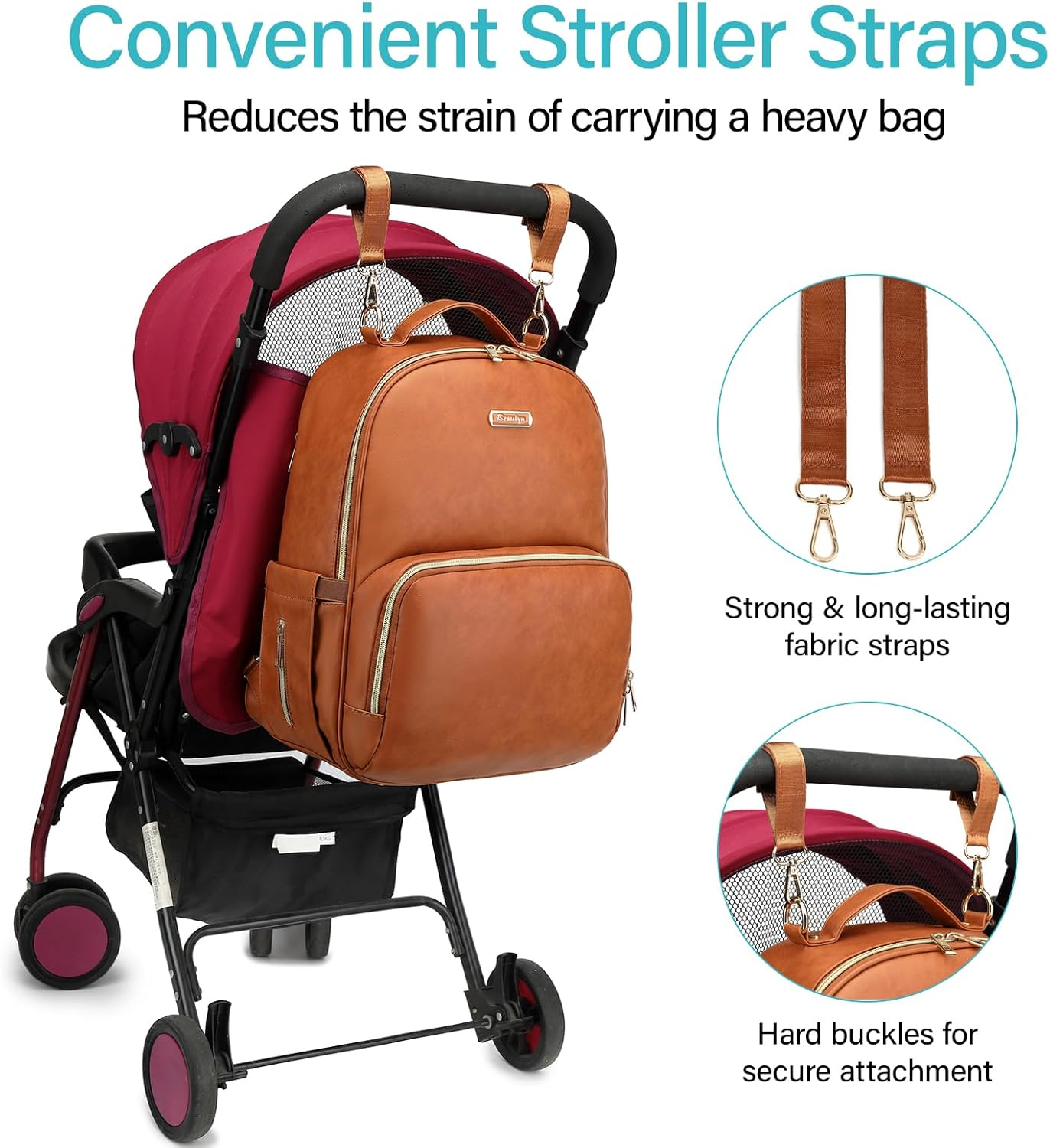 Leather Nappy Bag & Diaper Bag Backpack - Large Capacity Travel Baby Bag for Baby Essentials with Changing Pad, Multi Function Waterproof Design, Adjustable Shoulder Strap & Stroller Straps image number 3