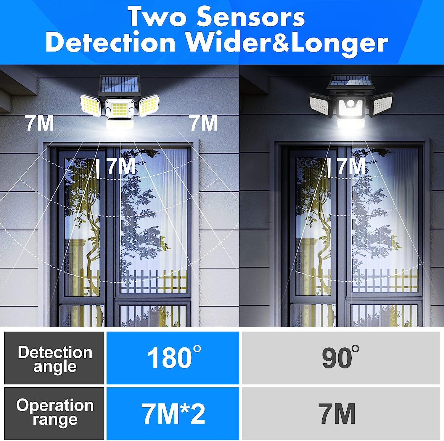 Solar Outdoor Lights with 2 Sensors, 296 Leds 300&deg; Wide Angle Solar Spot Lights with 5M Extension Cable, 4 Adjustable Head, 3 Modes IP65 Waterproof Outdoor Lights Detachable Flood Lights image number 6