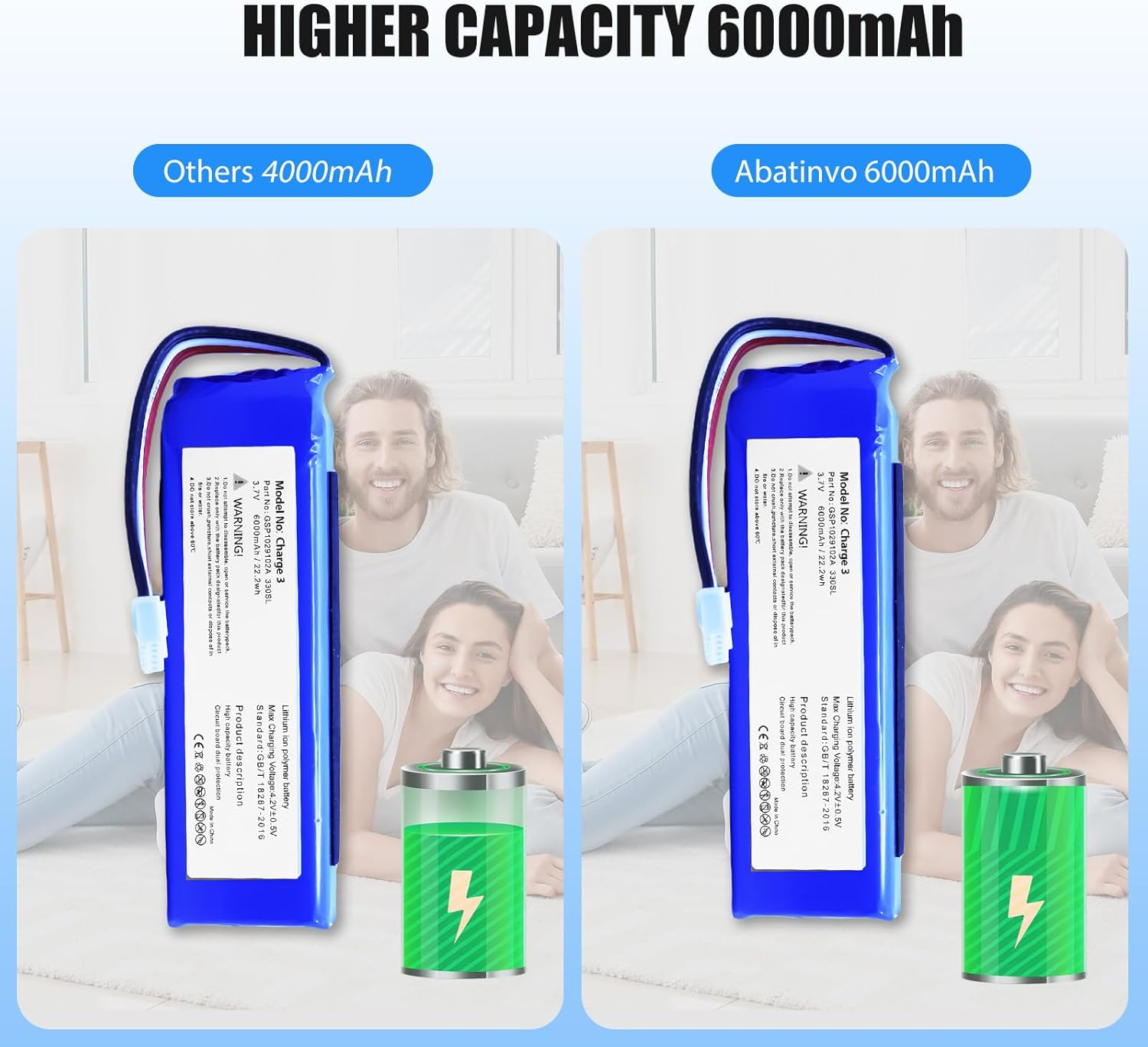8200Mah Charge 3 Battery Compatible with JBL Charge 3 GSP1029102A 330SL Speaker 3.7V Battery
