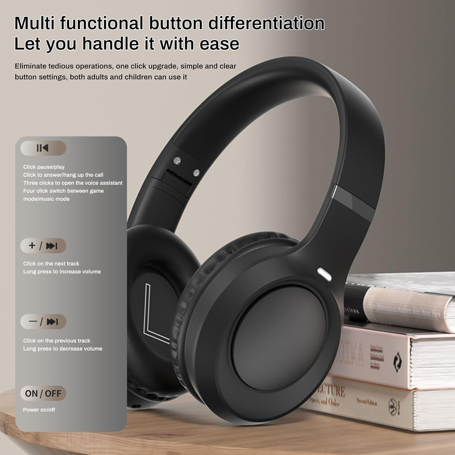 OHAANYY Bluetooth Headset 5.4, Foldable Wireless Bluetooth 5.4 Stereo Headphones with Built-In Microphone and Volume Control, Gaming Headset, Suitable for Adults, Children, Pc/Phone/Tv/Ipad image number 1