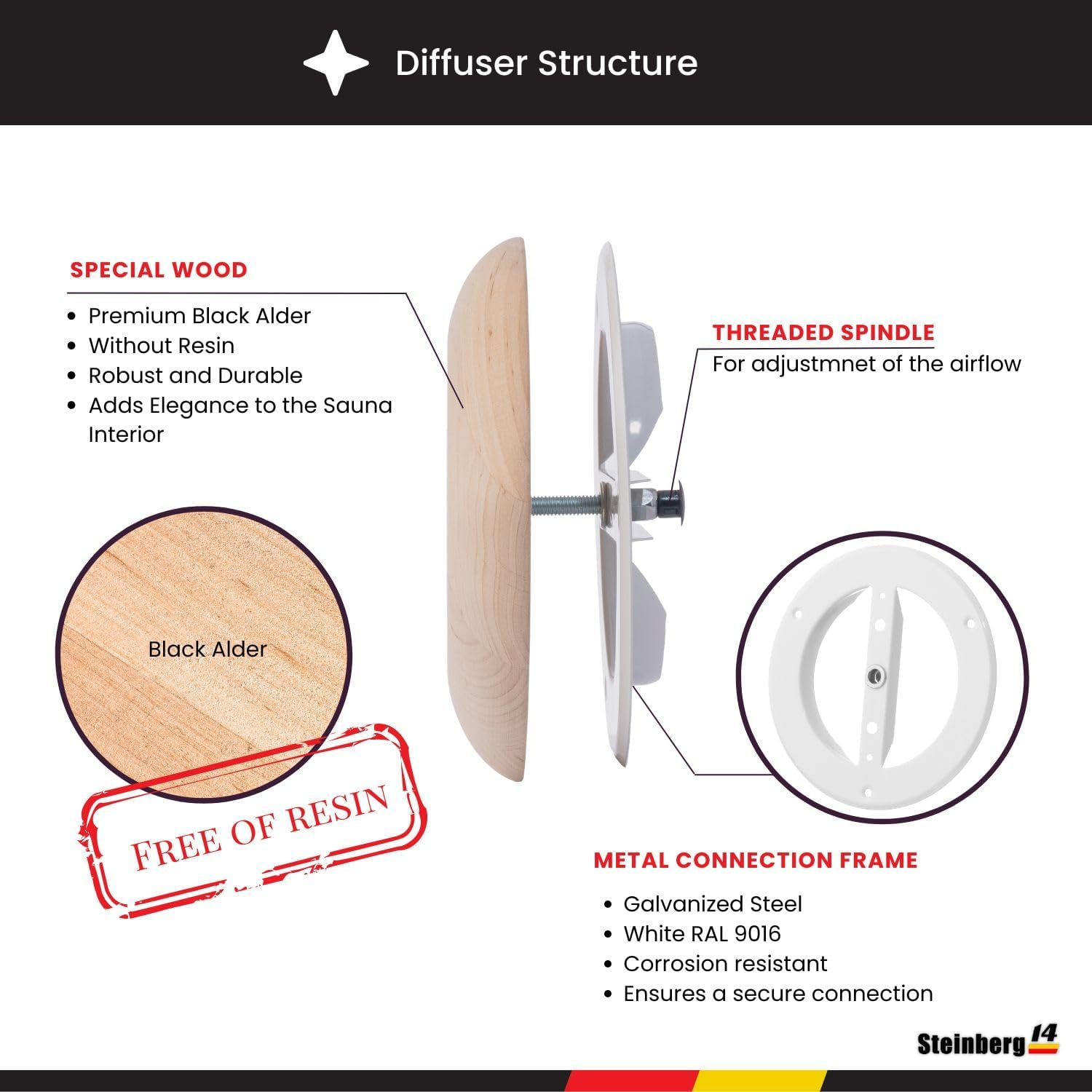 Steinberg14 Wooden Air Diffuser - 4 Inch Universal Supply and Exhaust Valve - 100Mm Adjustable Vent Cover - round Wall Ceiling Vent - Black Alder Wood Air Vent - Ventilation Grille for Sauna image number 4