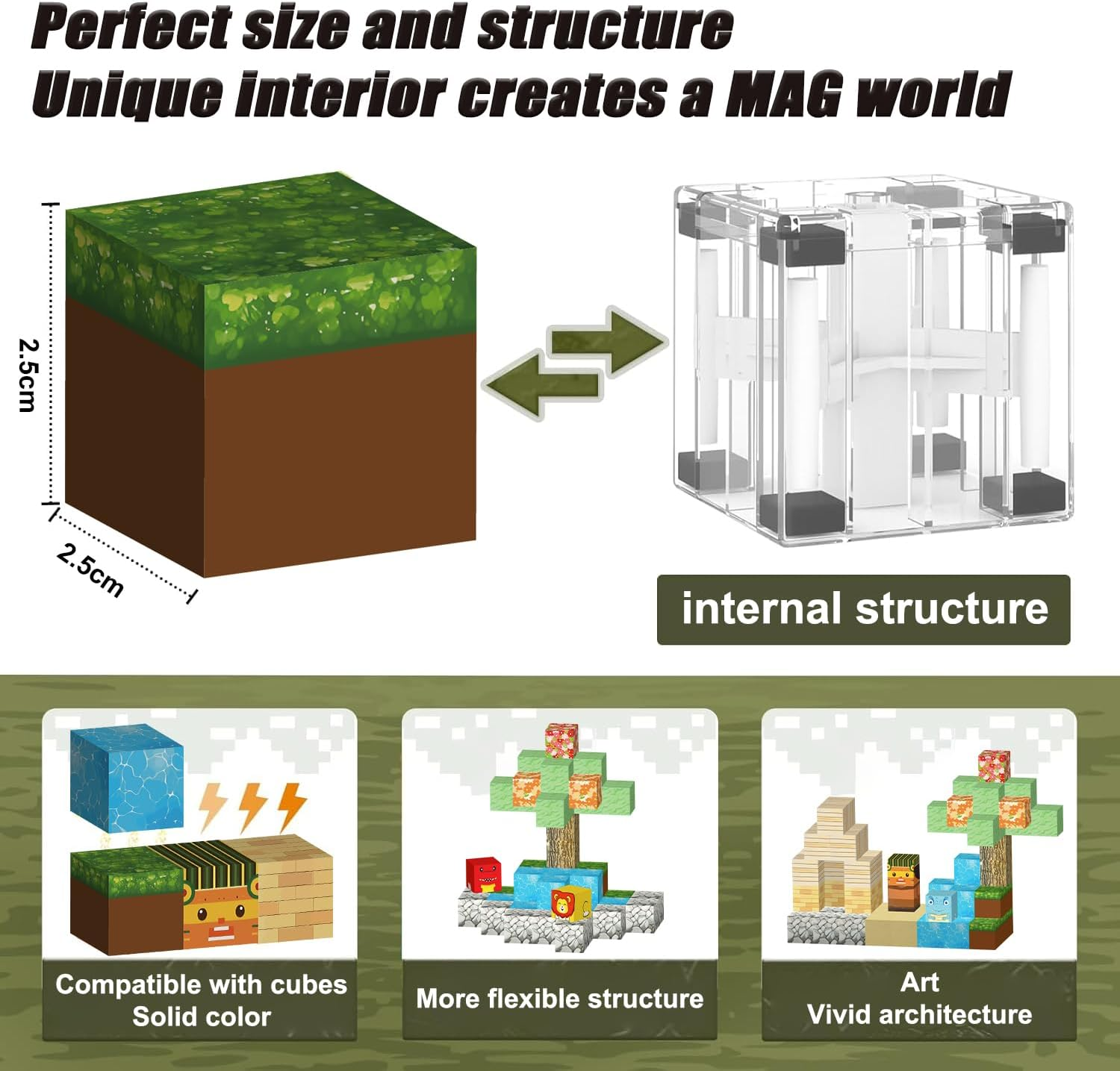 Magnetic Blocks Cubes 128PCS for Boys & Girls Age 3-4 4-5 6-8, Magnetic Tiles Stem Montessori Sensory Toys for Toddlers for 3+ Years Old, Magnetic Construction Toys image number 1