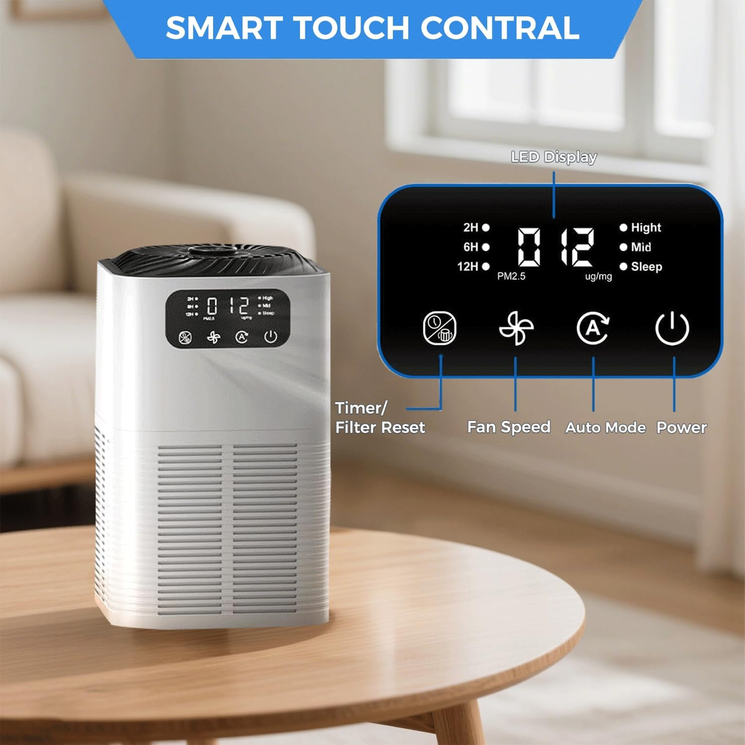 Air Purifiers for Home, Astraio Air Purifier AP003 for Home Large Room with Low Noise, H13 True HEPA Air Filter with Fragrance Sponge, 25Db Quiet Air Purifiers for Bedroom Smoke Pet Pollen (AU Plug) image number 3